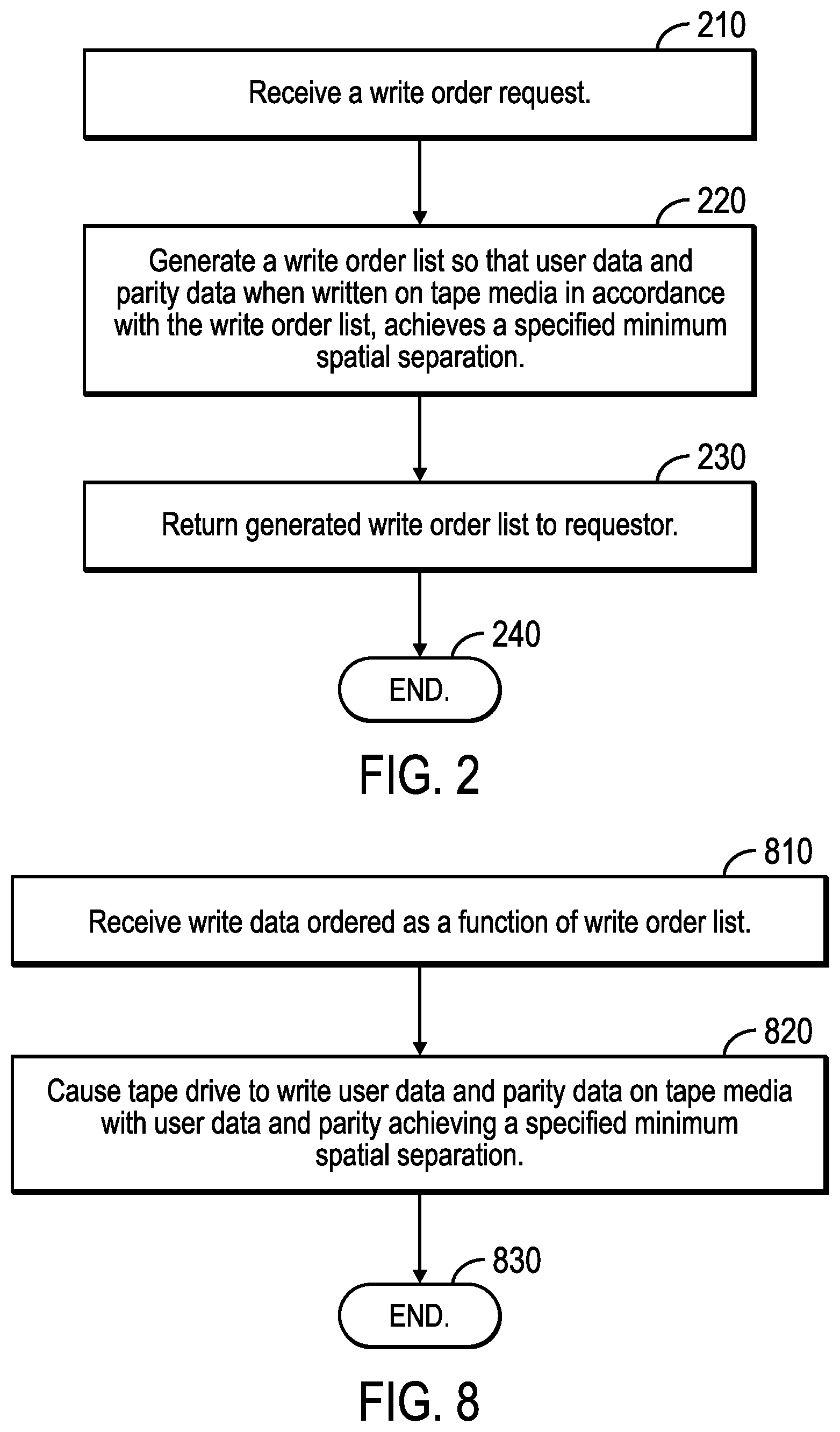Patent US12165674 Figure 2 – Write data management