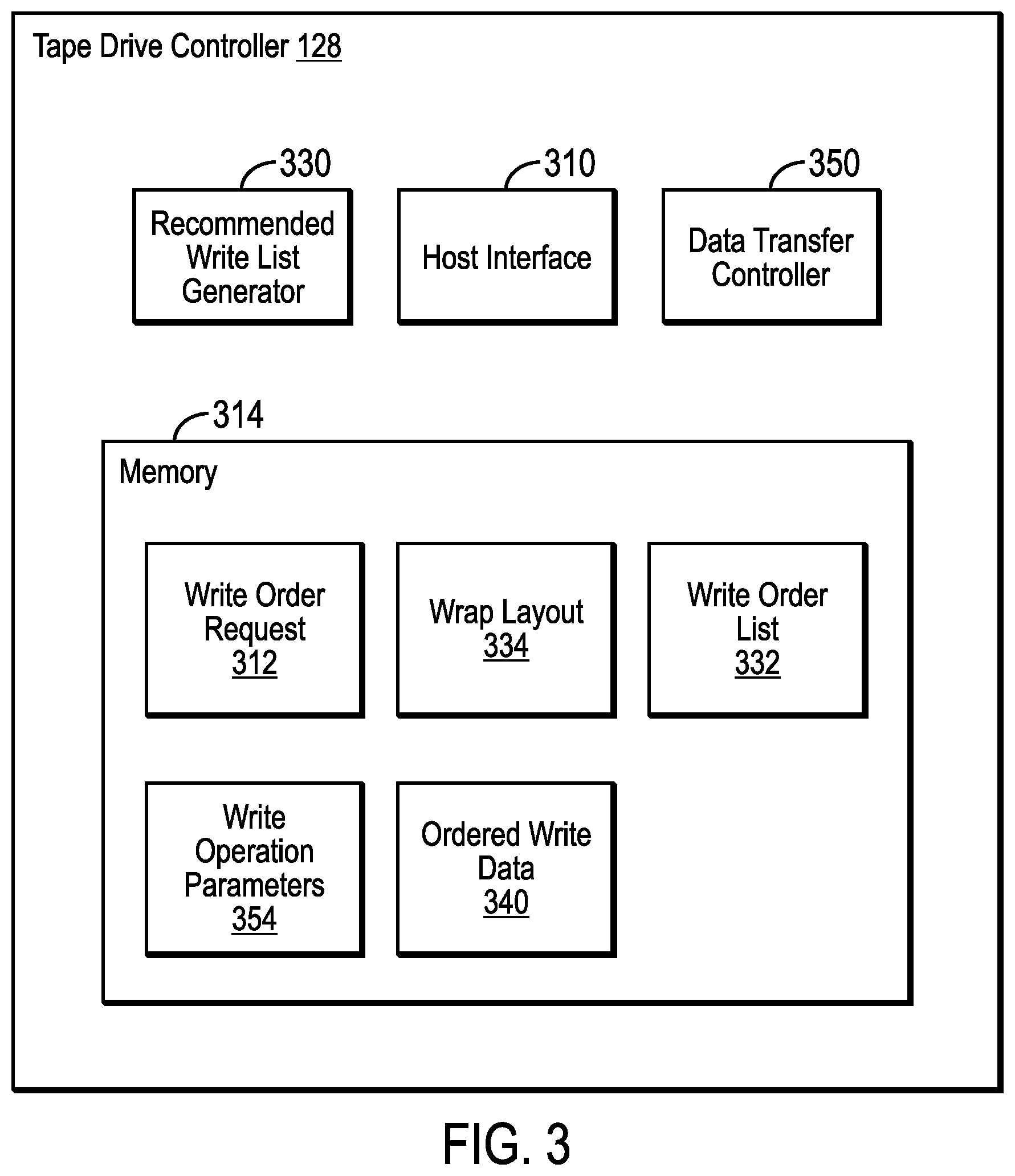 Patent US12165674 Figure 3 – Write data management