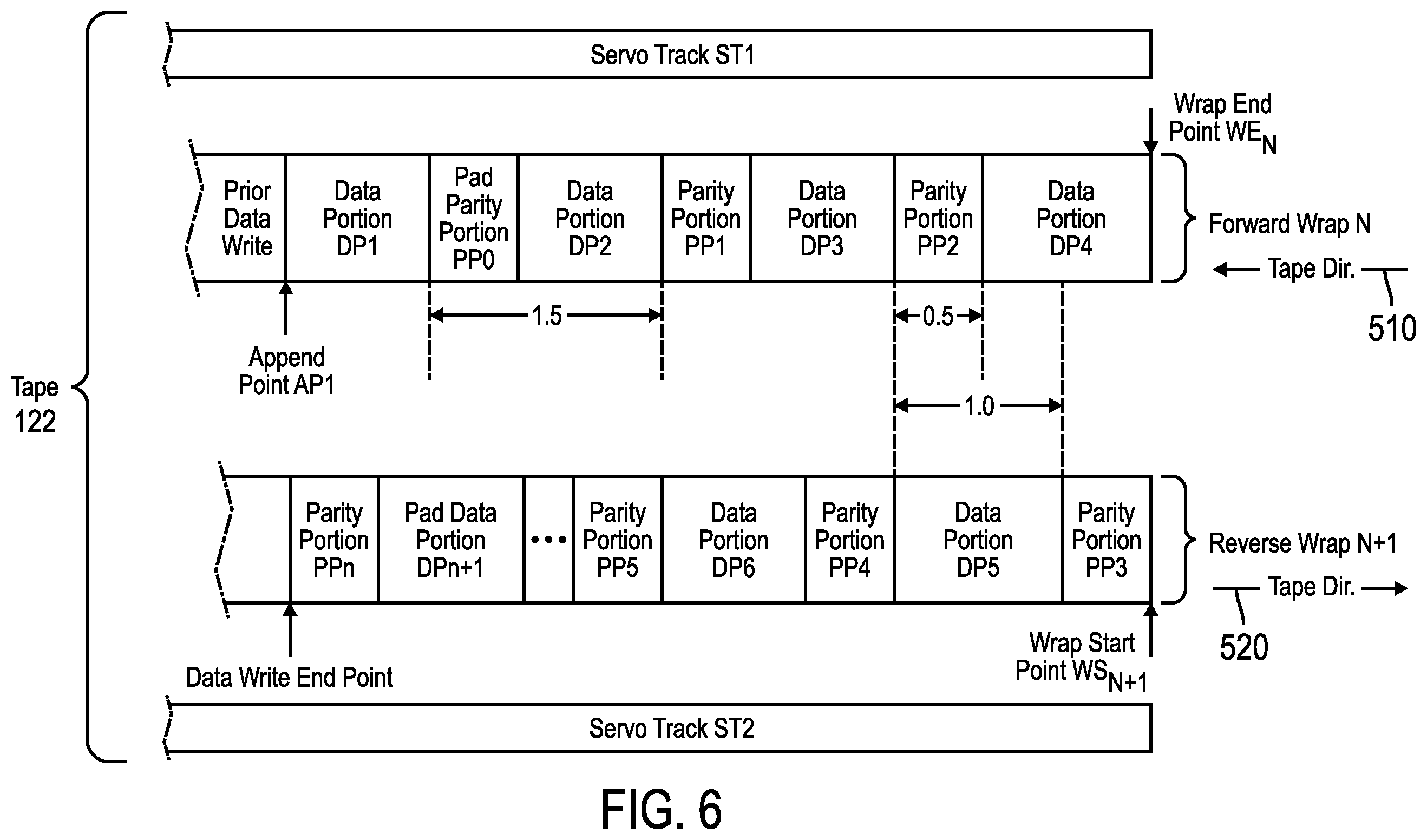 Patent US12165674 Figure 6 – Write data management