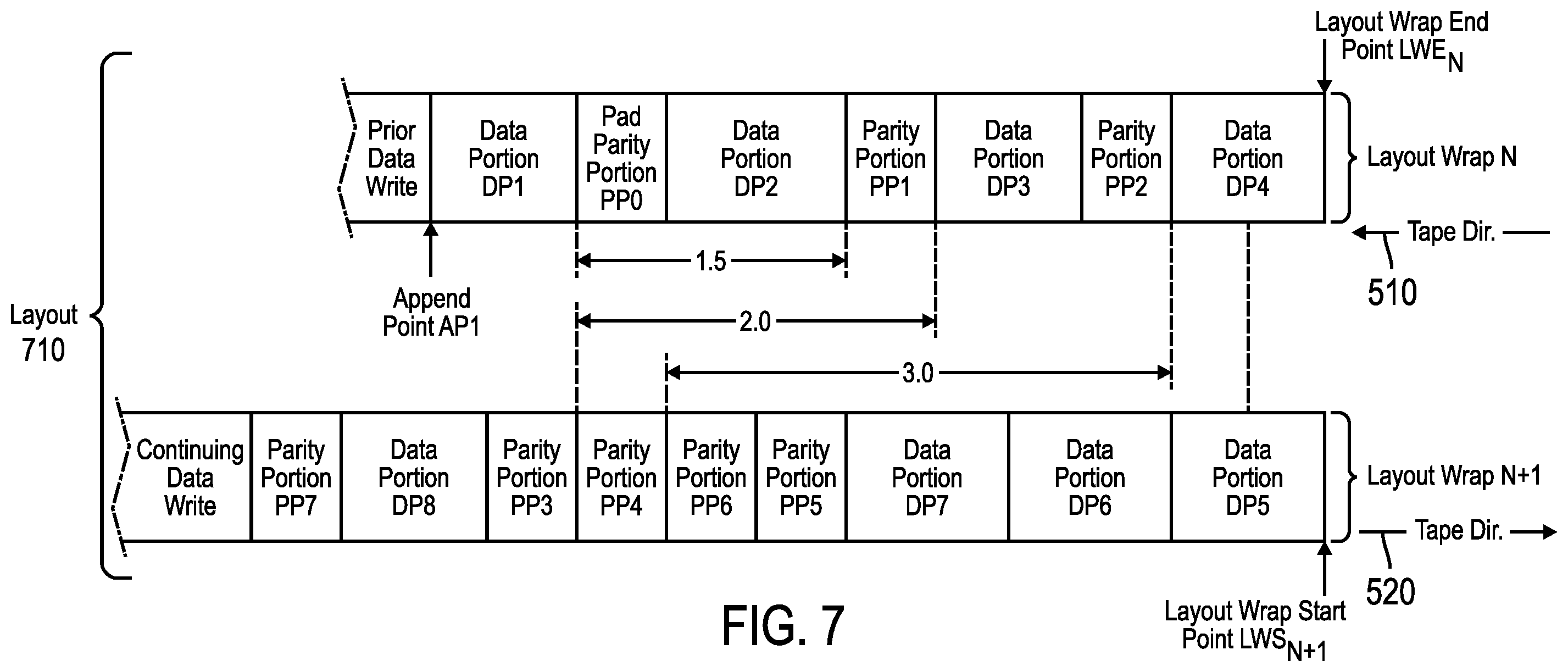 Patent US12165674 Figure 7 – Write data management