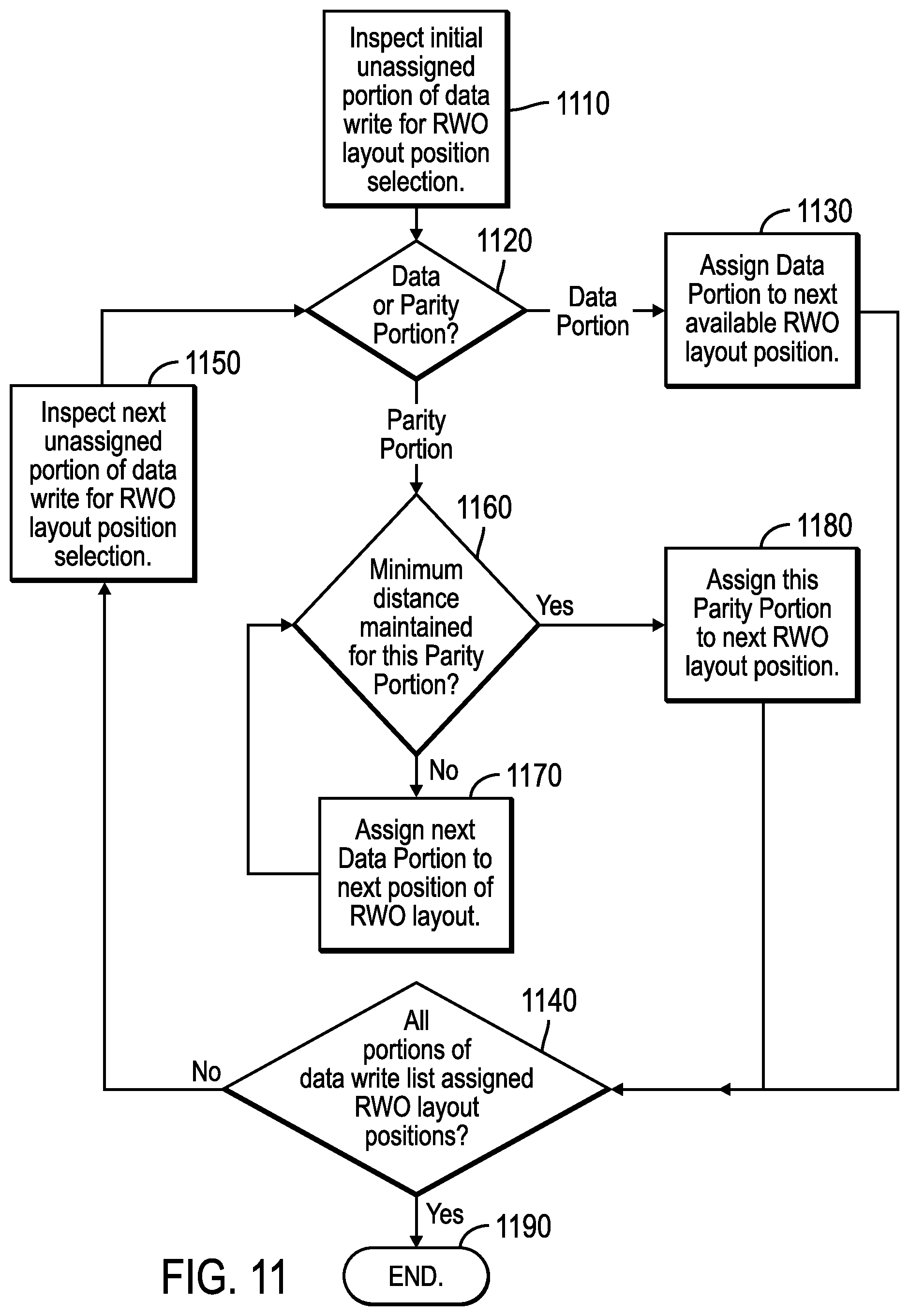 Patent US12165674 Figure 10 – Write data management