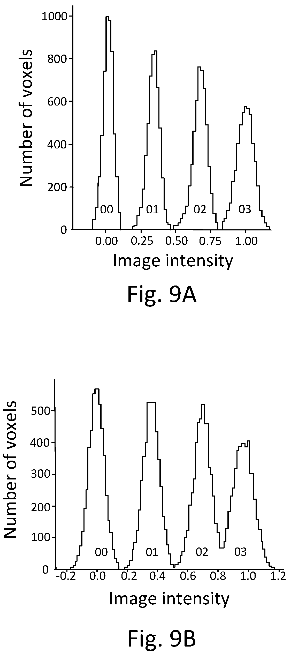 Patent US12165682 Figure 6 – Phase-modulated optical data storage
