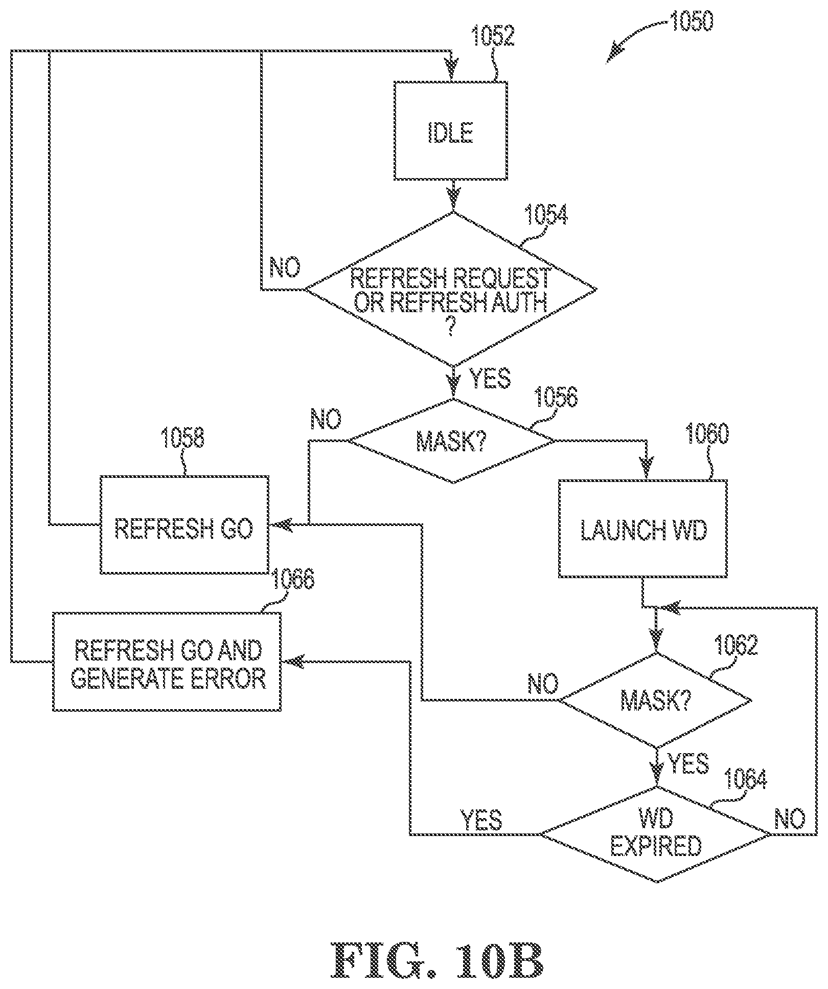 Patent US12165688 Figure 8 – Flash memory devices including dram