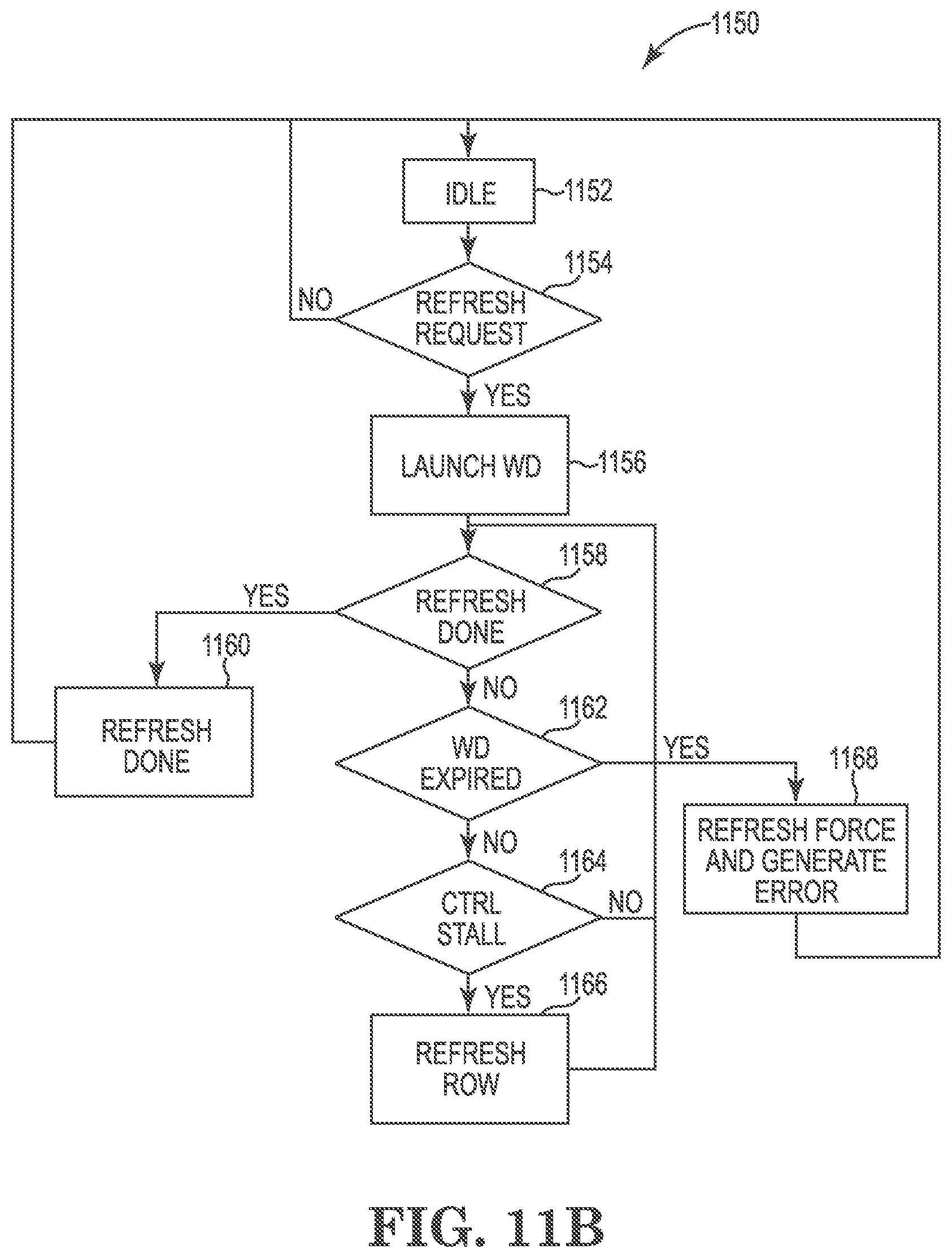Patent US12165688 Figure 10 – Flash memory devices including dram