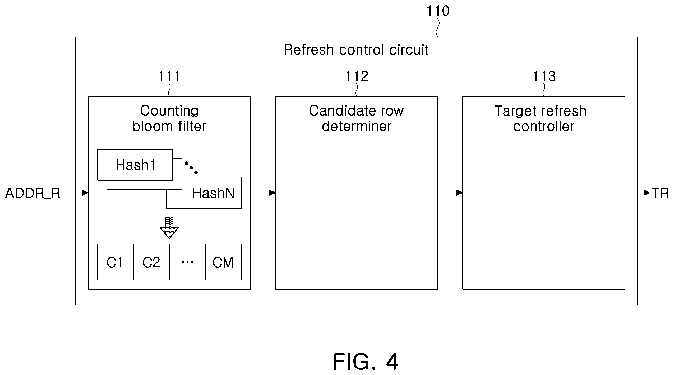 Patent US12165689 Figure 3 – Memory system, refresh control circuit, and refresh control method