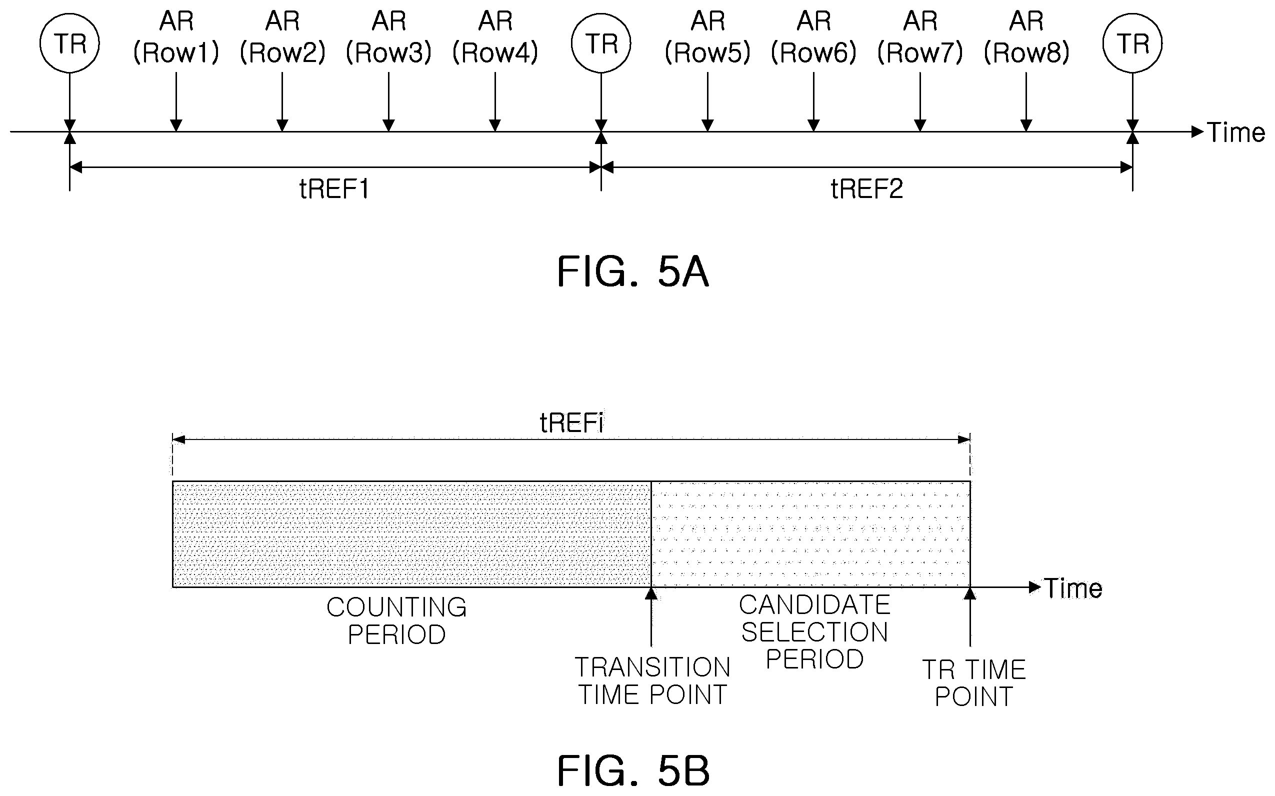 Patent US12165689 Figure 4 – Memory system, refresh control circuit, and refresh control method