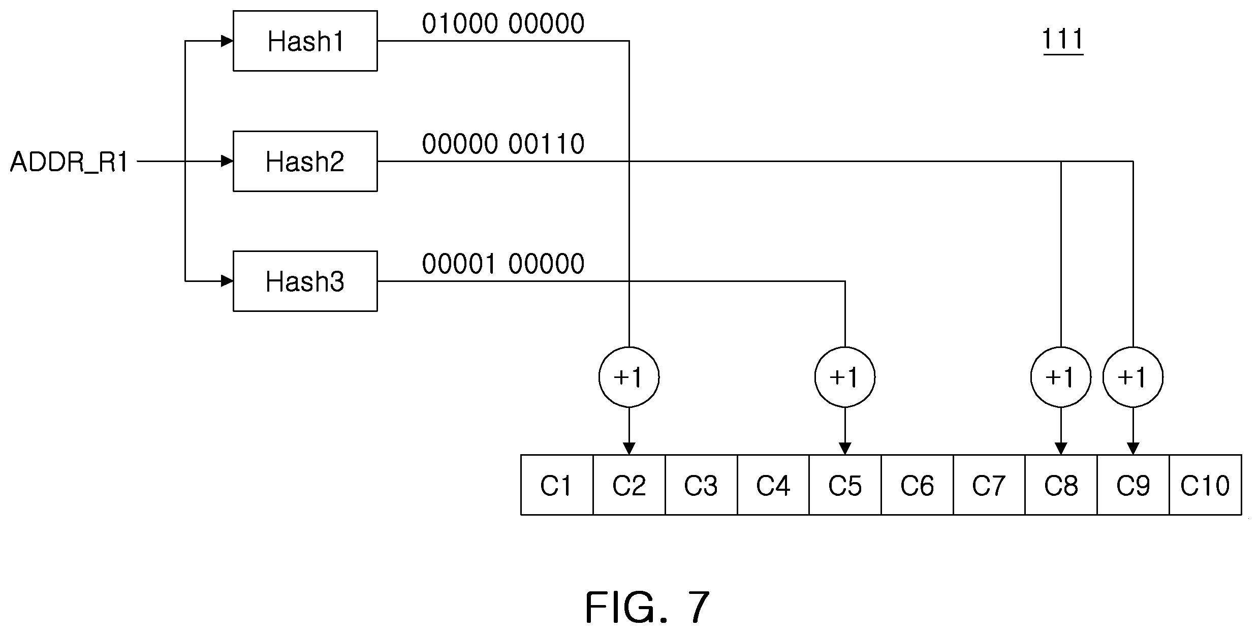 Patent US12165689 Figure 6 – Memory system, refresh control circuit, and refresh control method