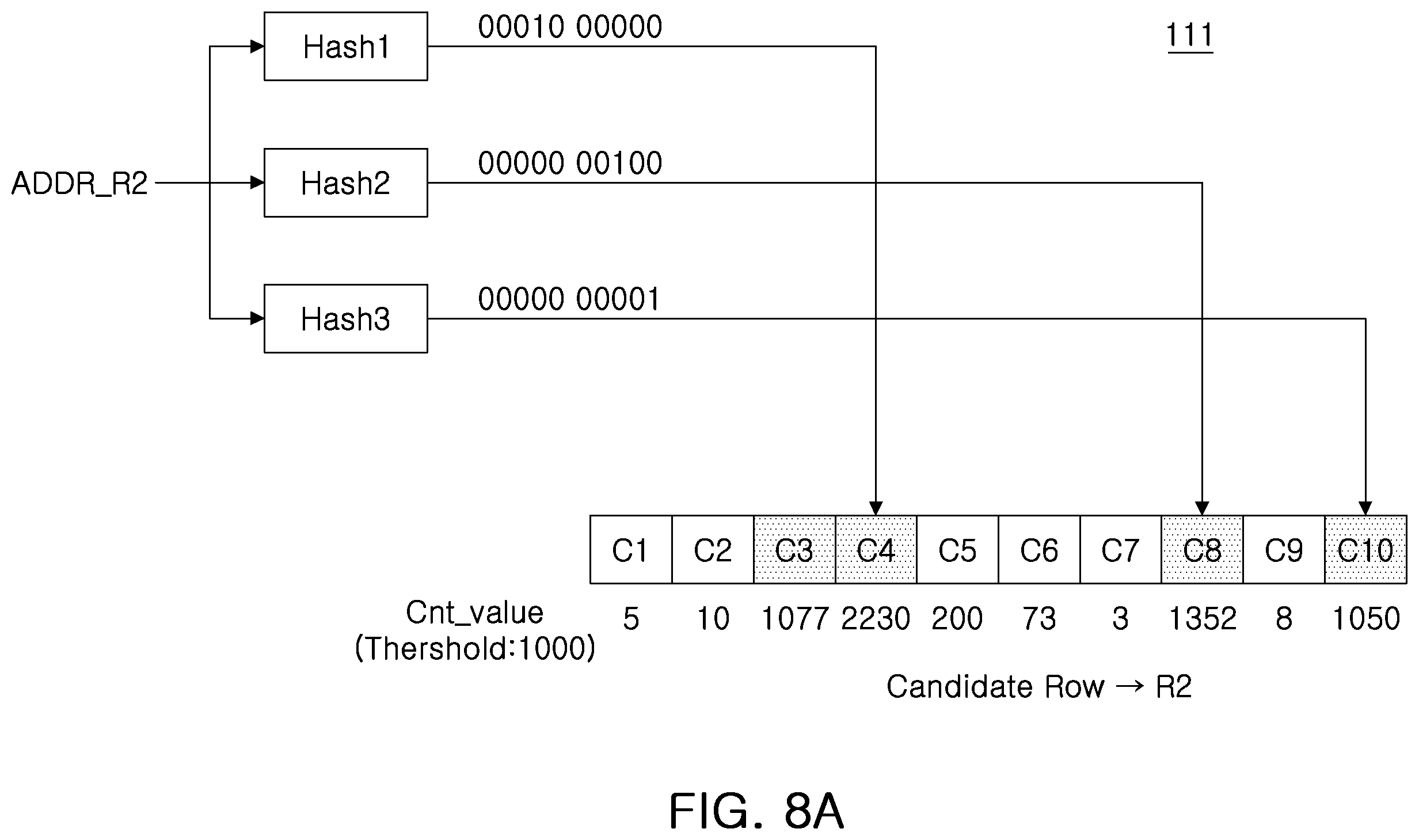Patent US12165689 Figure 7 – Memory system, refresh control circuit, and refresh control method