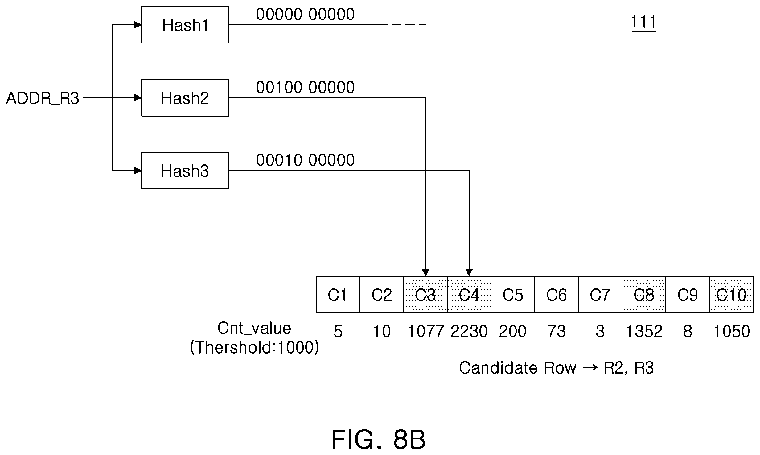 Patent US12165689 Figure 8 – Memory system, refresh control circuit, and refresh control method