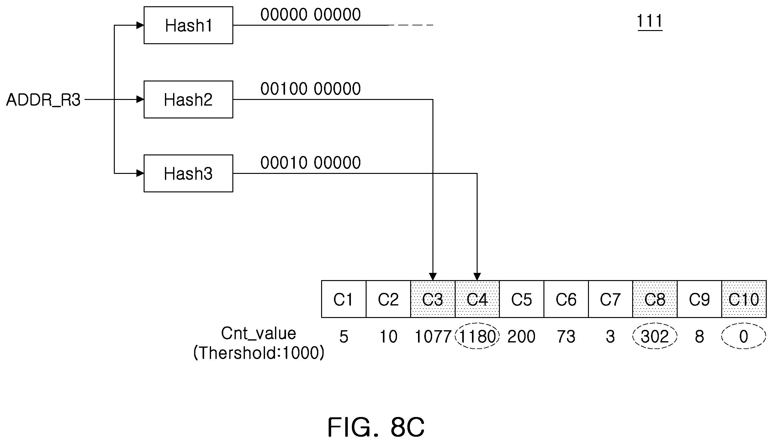Patent US12165689 Figure 9 – Memory system, refresh control circuit, and refresh control method