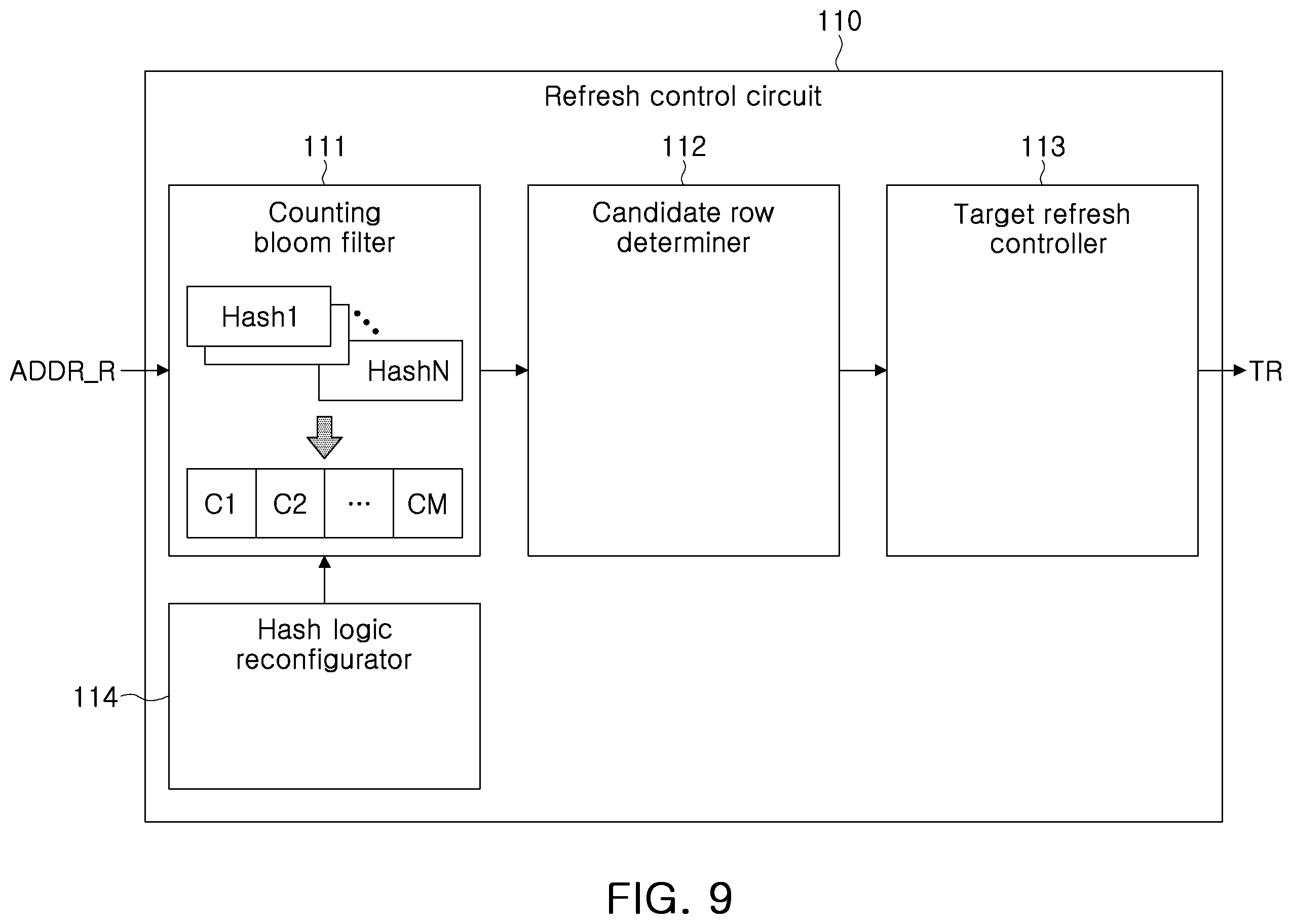 Patent US12165689 Figure 10 – Memory system, refresh control circuit, and refresh control method
