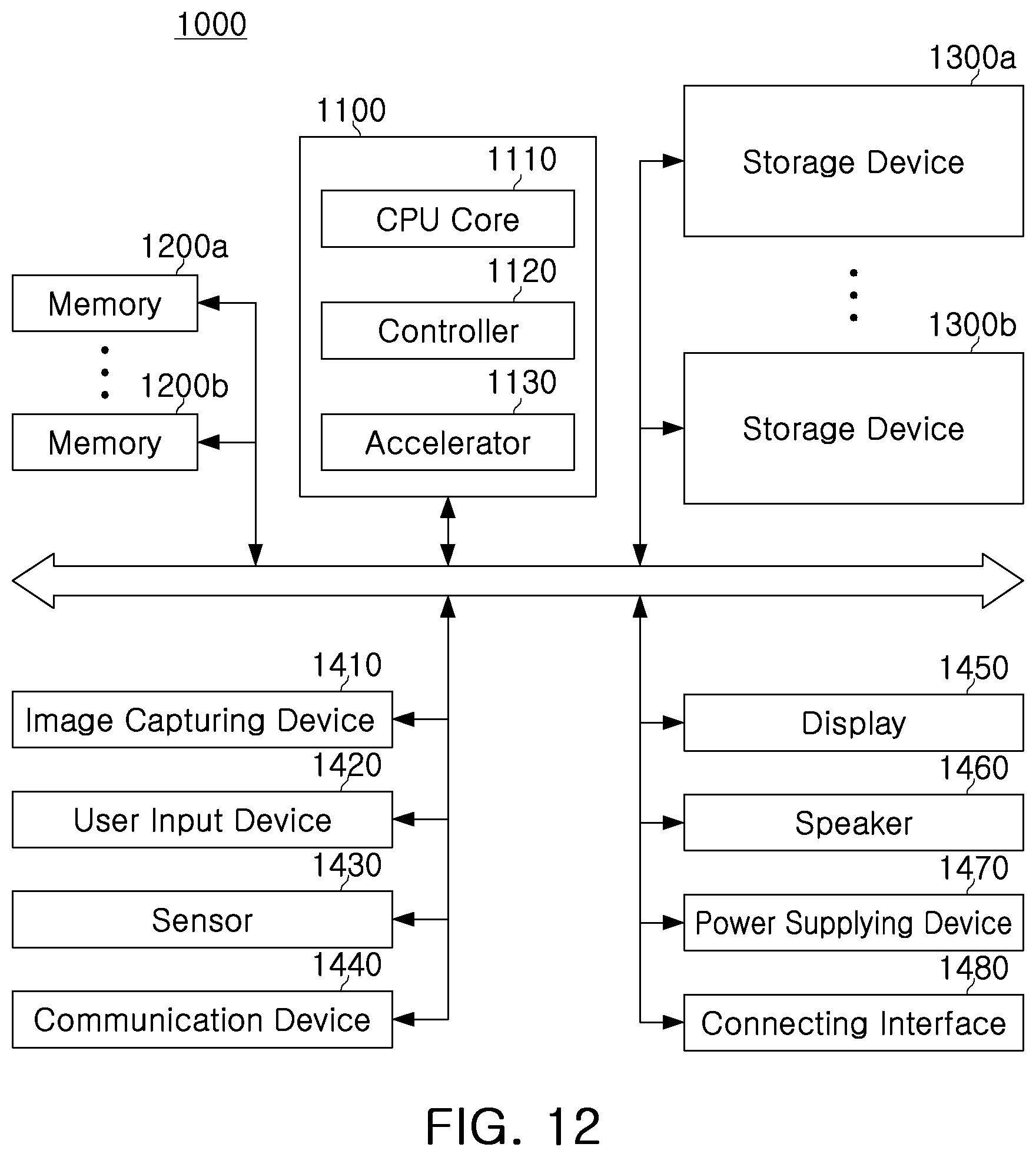 Patent US12165689 Figure 13 – Memory system, refresh control circuit, and refresh control method