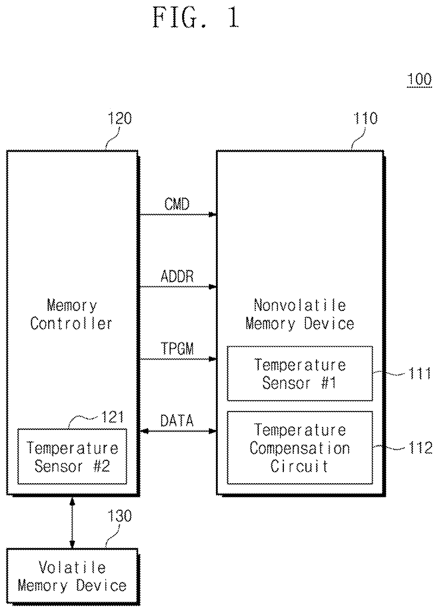 Patent US12165694 Figure 1 – Nonvolatile memory device and operation method thereof
