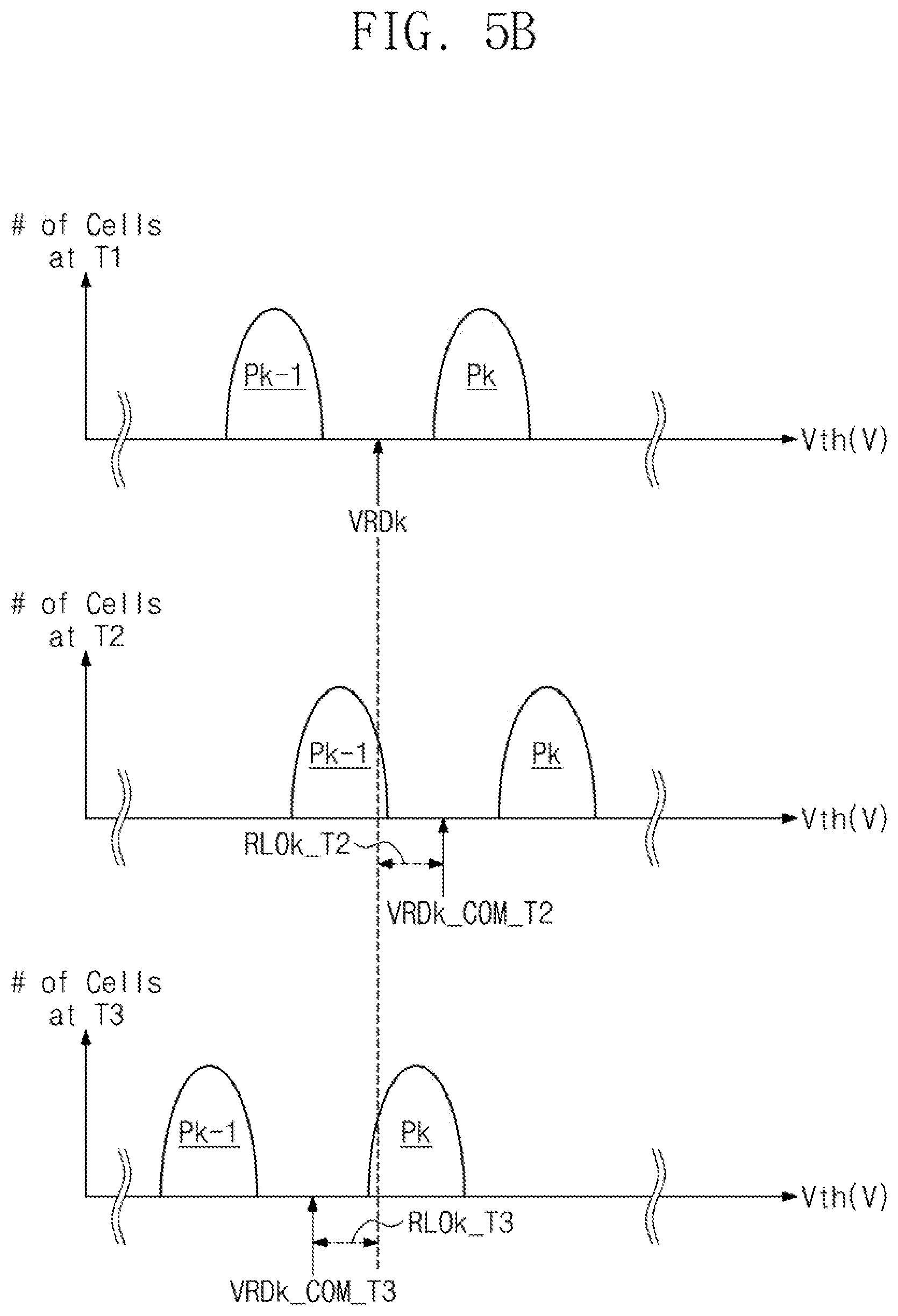 Patent US12165694 Figure 6 – Nonvolatile memory device and operation method thereof