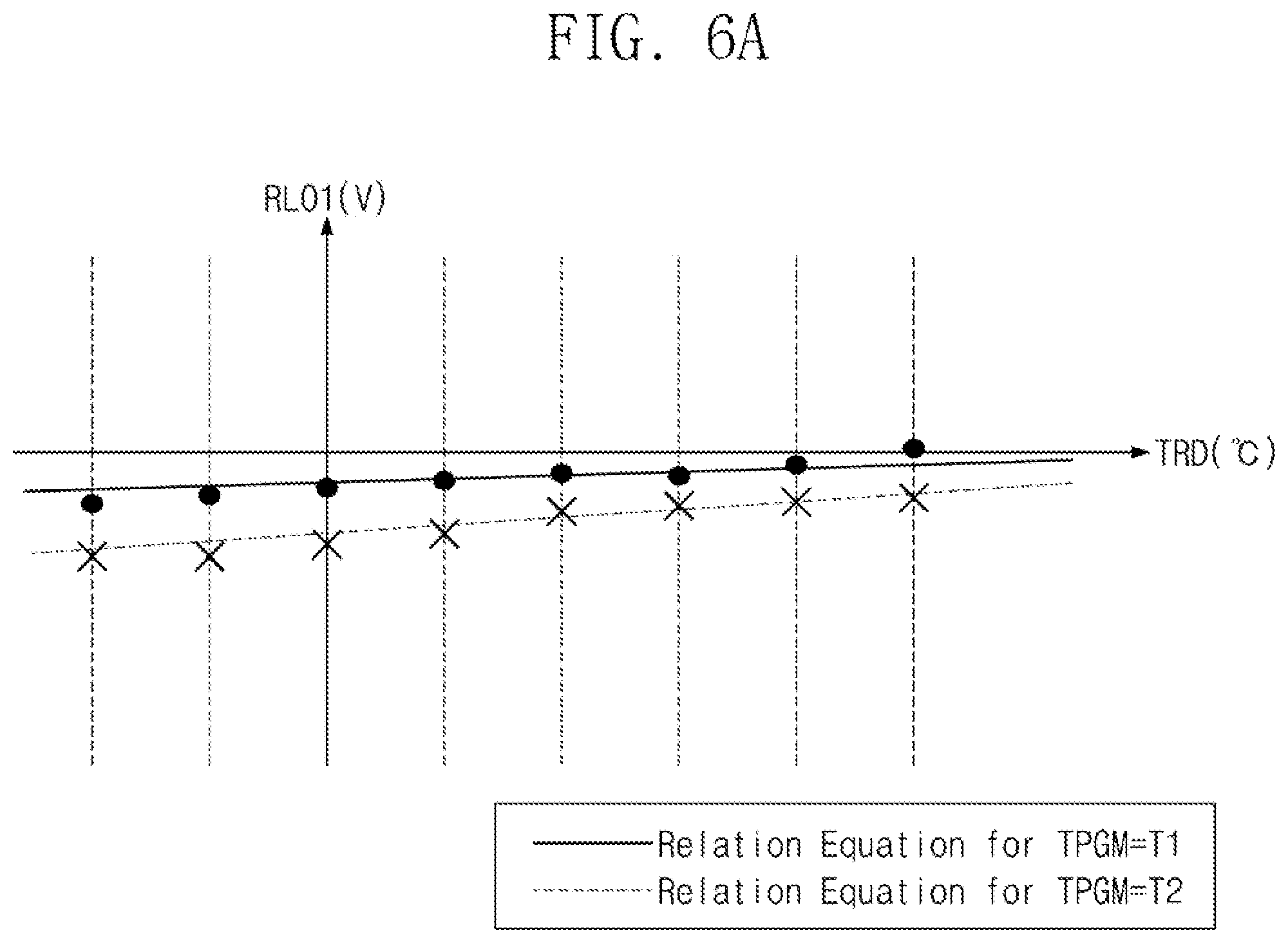 Patent US12165694 Figure 7 – Nonvolatile memory device and operation method thereof