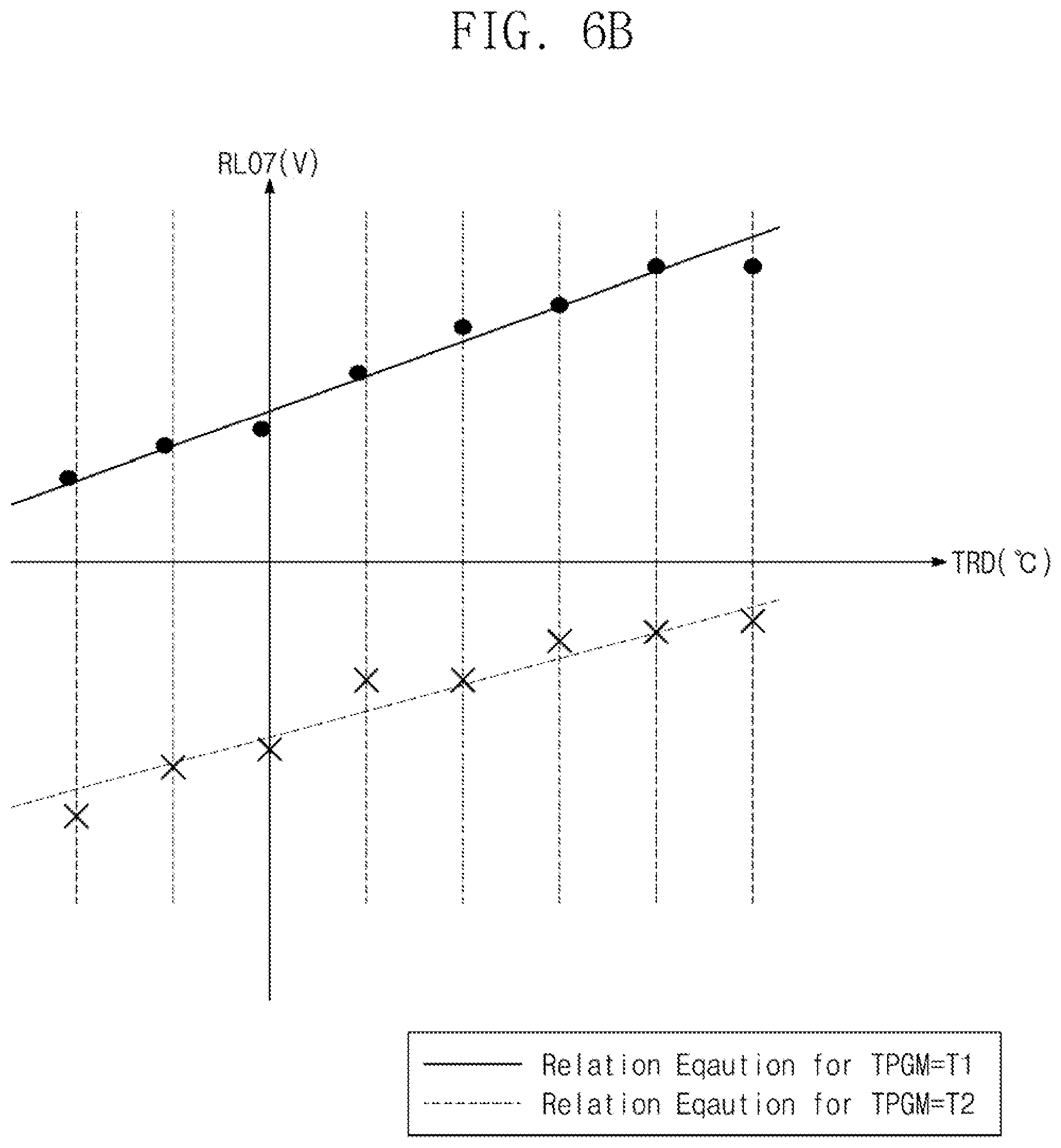 Patent US12165694 Figure 8 – Nonvolatile memory device and operation method thereof