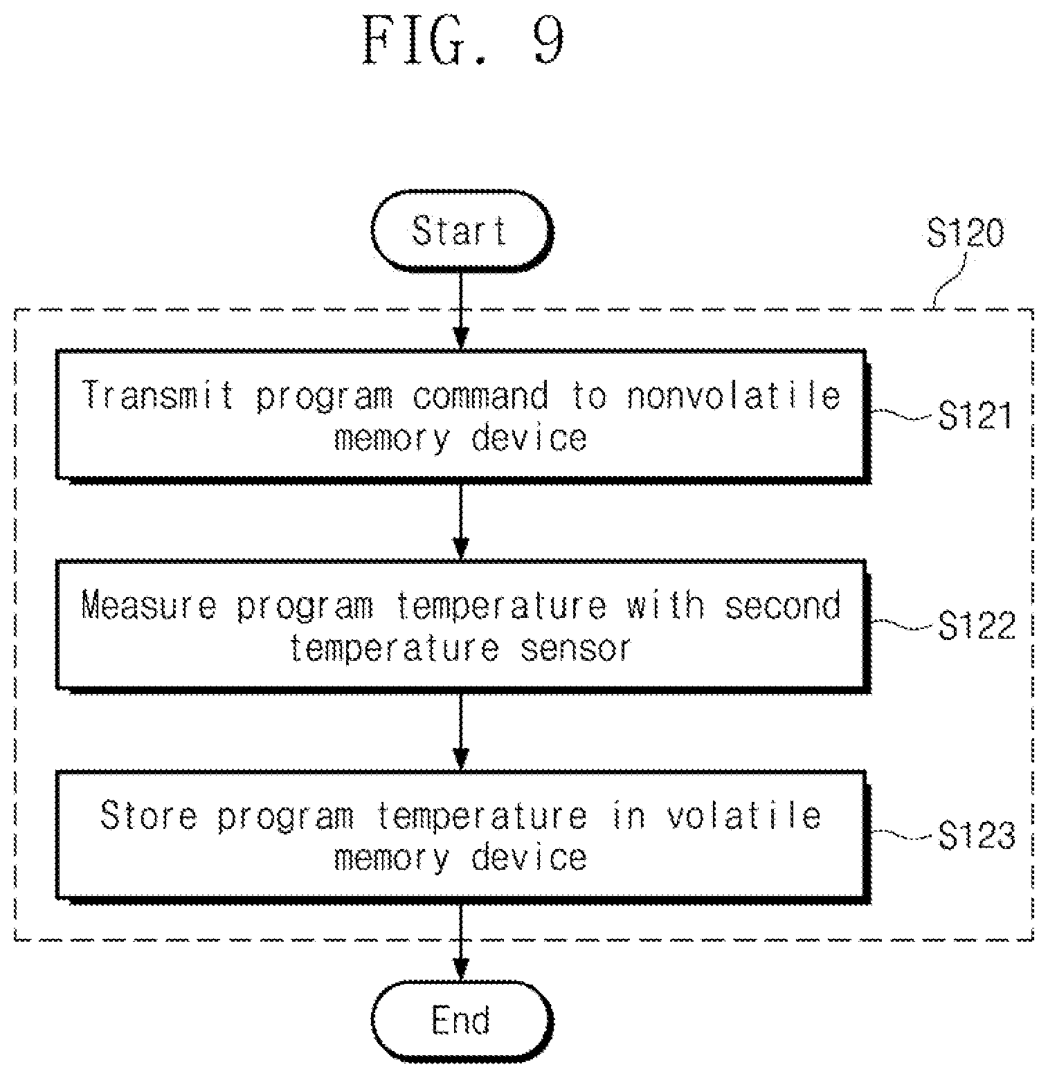 Patent US12165694 Figure 11 – Nonvolatile memory device and operation method thereof
