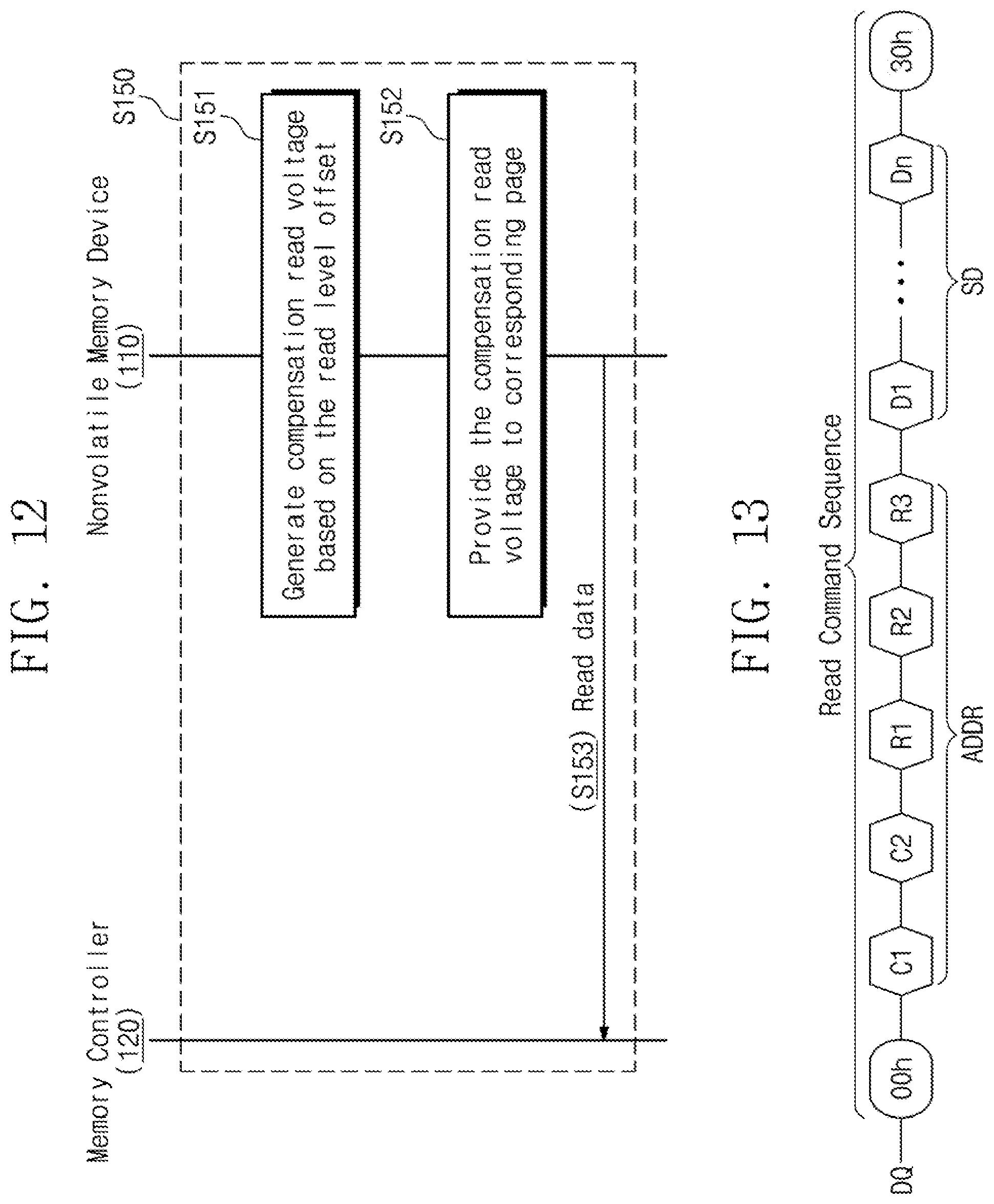 Patent US12165694 Figure 14 – Nonvolatile memory device and operation method thereof