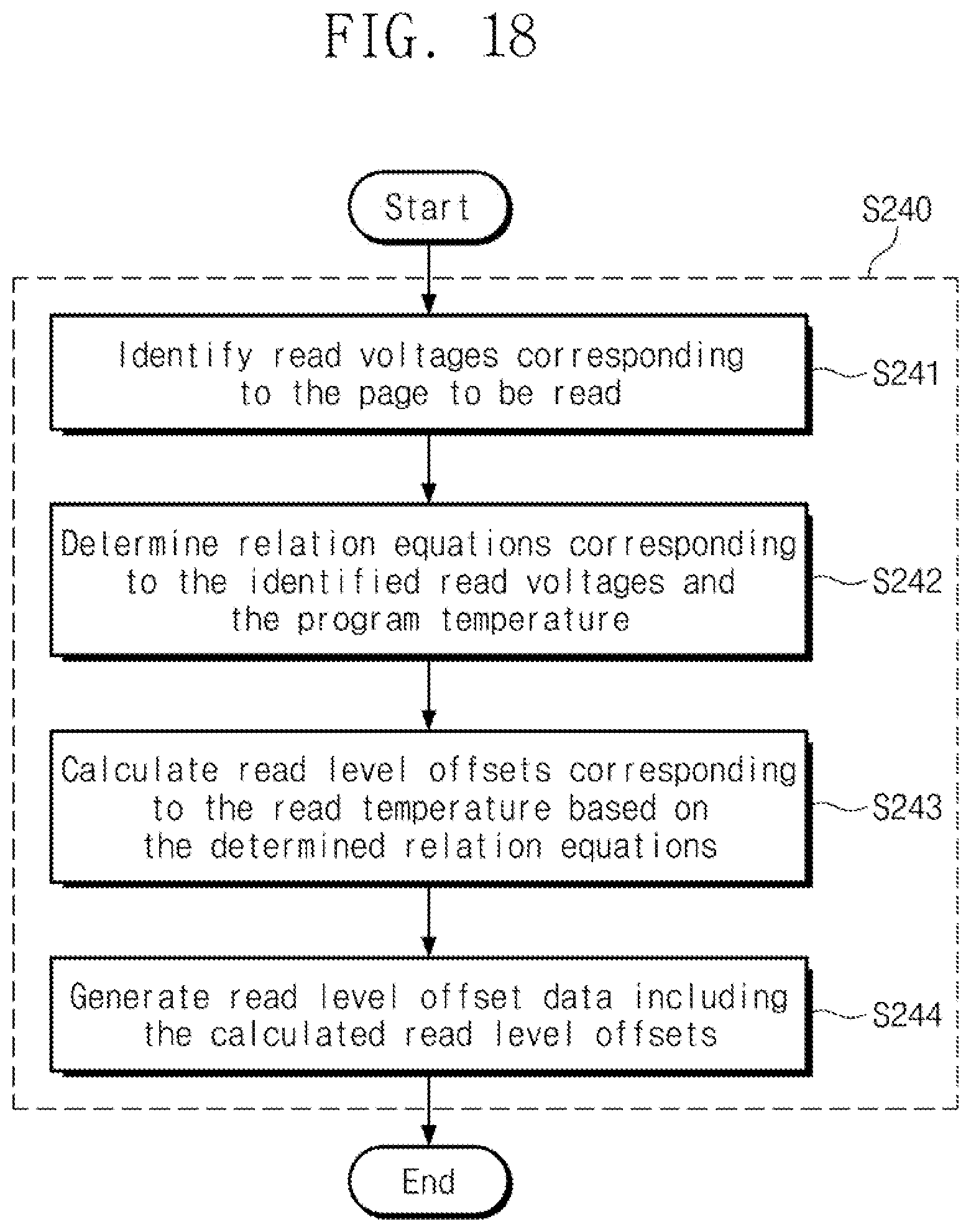 Patent US12165694 Figure 19 – Nonvolatile memory device and operation method thereof