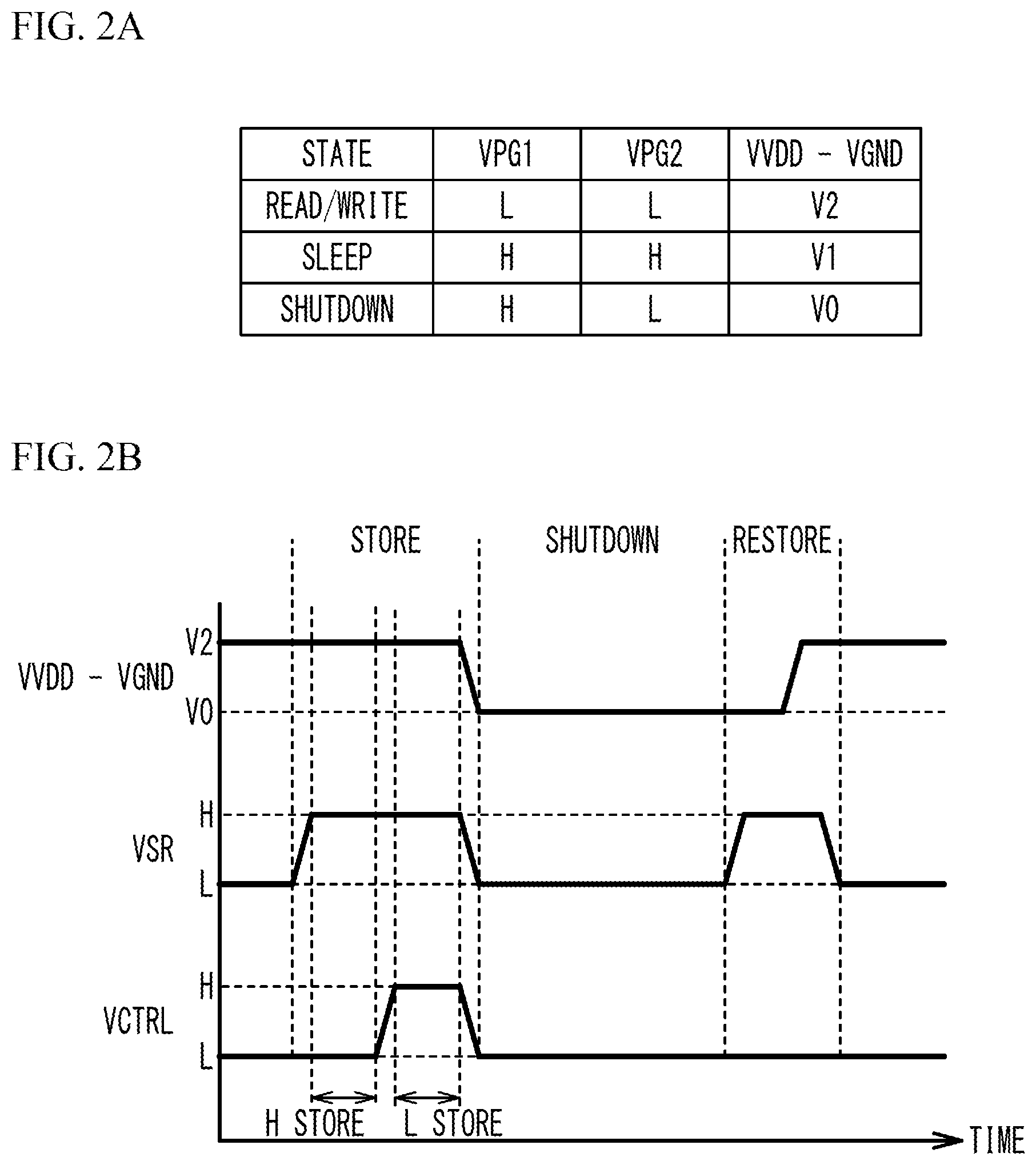Patent US12165697 Figure 2 – Electronic bistable circuit with third voltage to retain memory data