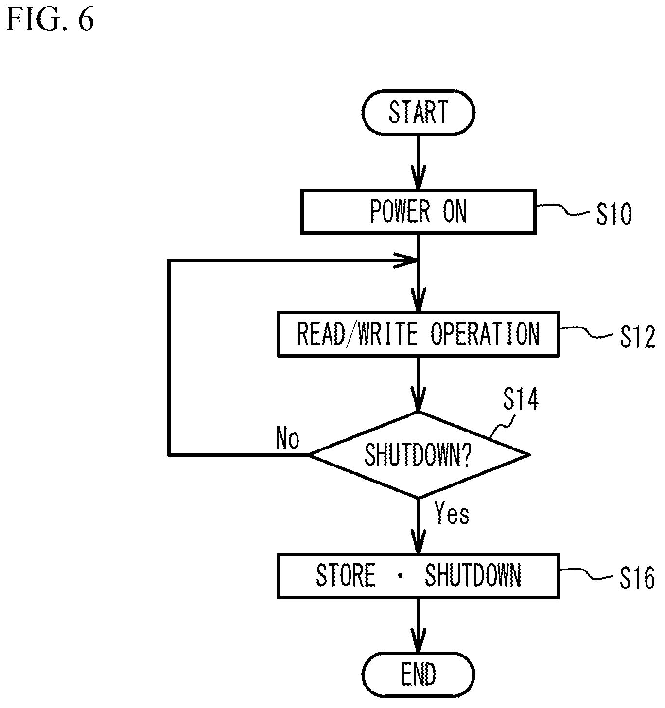 Patent US12165697 Figure 6 – Electronic bistable circuit with third voltage to retain memory data