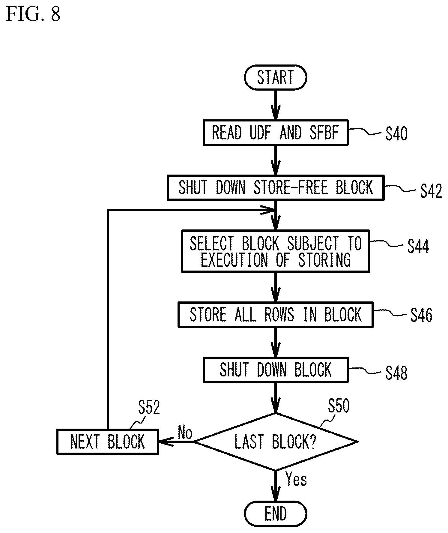 Patent US12165697 Figure 8 – Electronic bistable circuit with third voltage to retain memory data