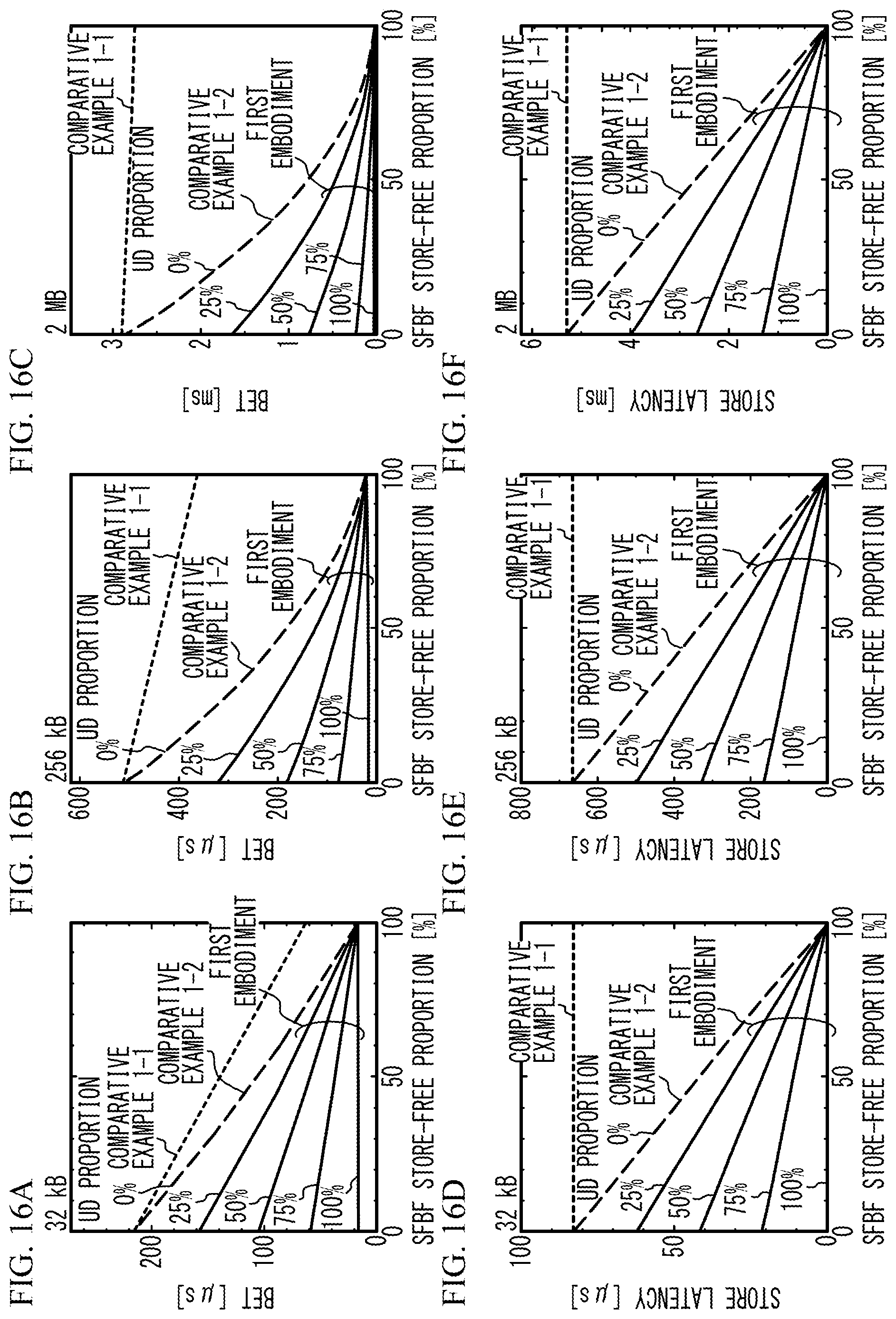 Patent US12165697 Figure 17 – Electronic bistable circuit with third voltage to retain memory data