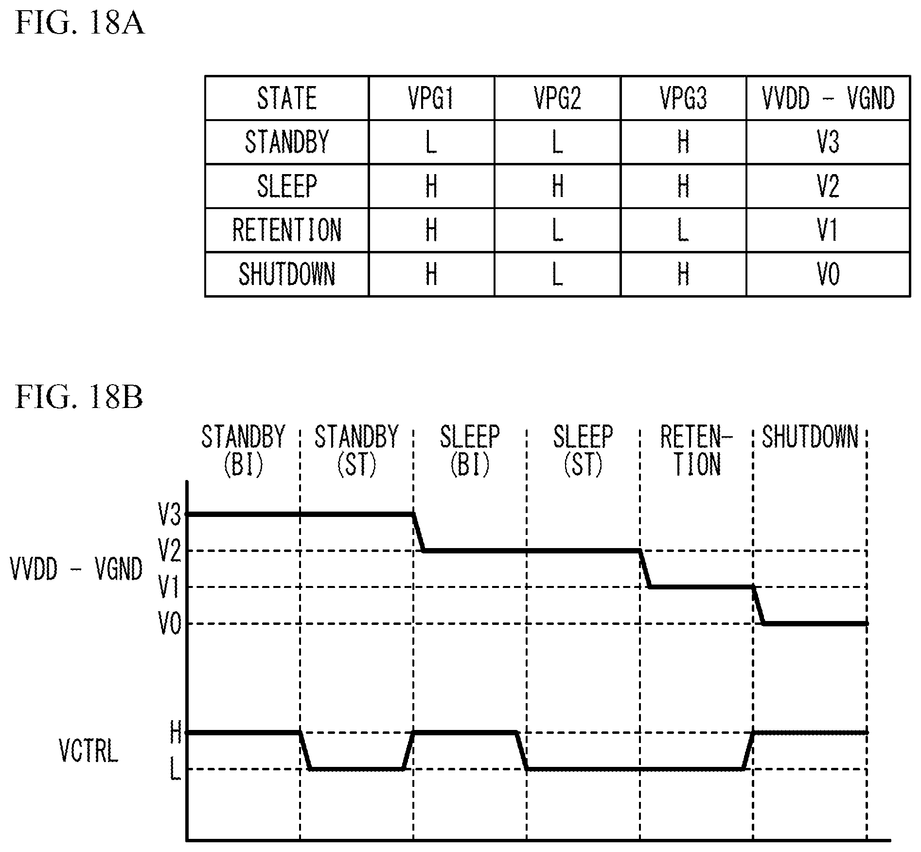 Patent US12165697 Figure 19 – Electronic bistable circuit with third voltage to retain memory data