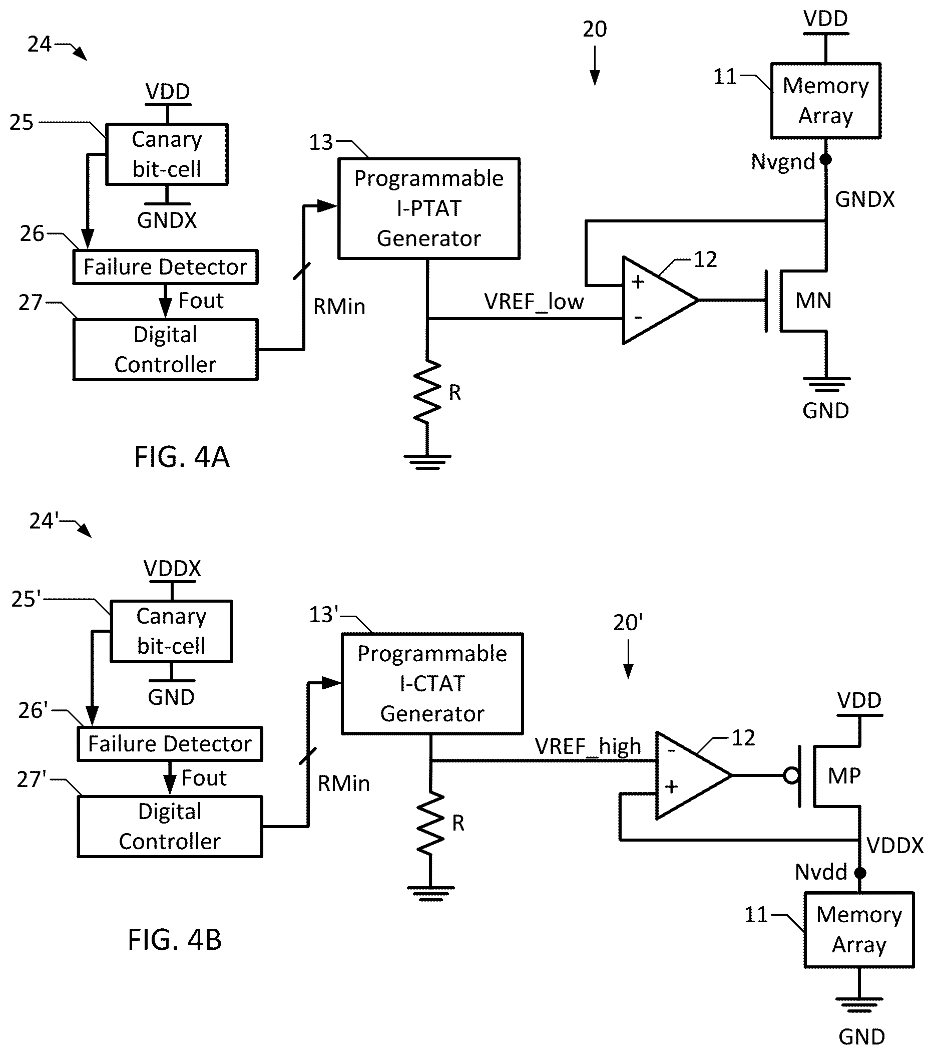 Patent US12165698 Figure 3 – Circuitry for adjusting retention voltage of a static random access memory (SRAM)