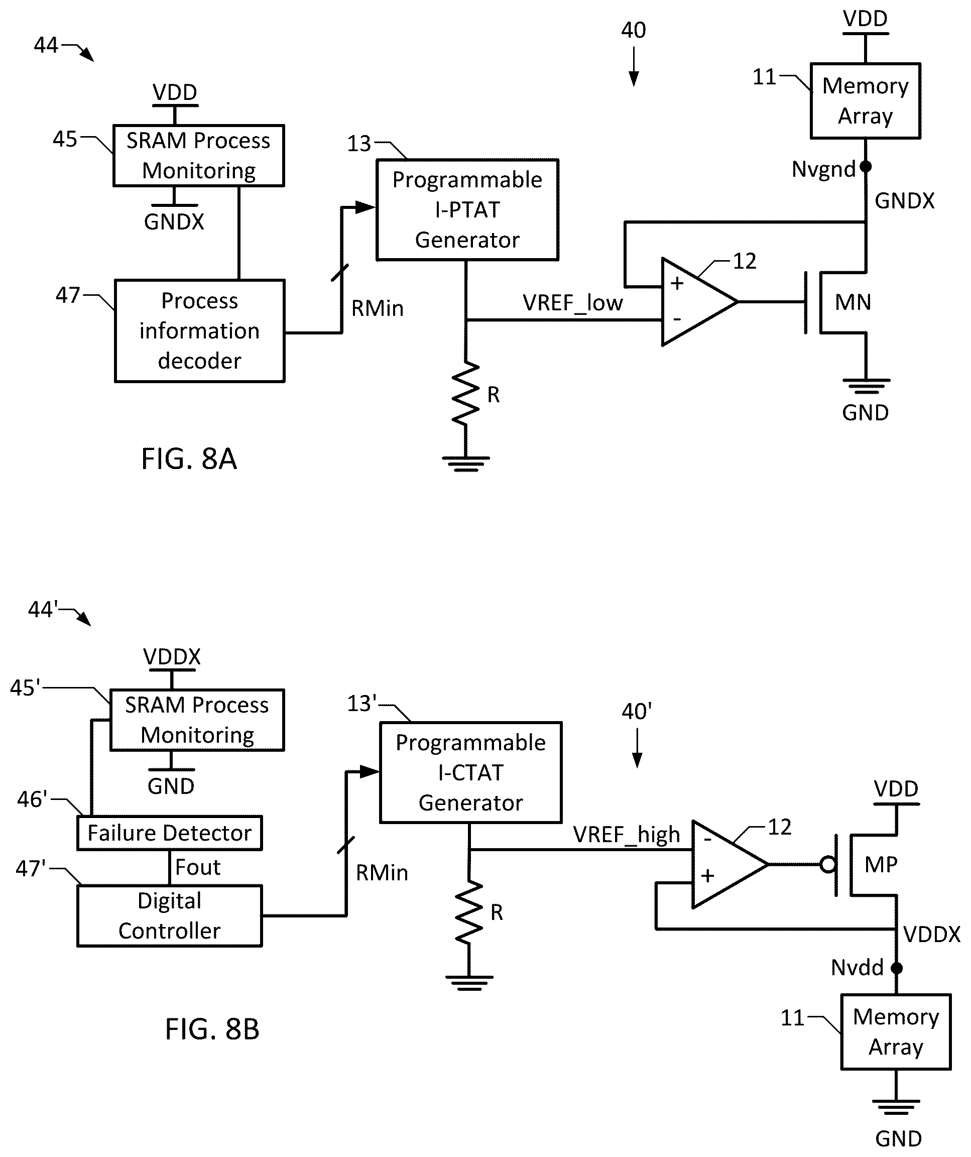 Patent US12165698 Figure 6 – Circuitry for adjusting retention voltage of a static random access memory (SRAM)