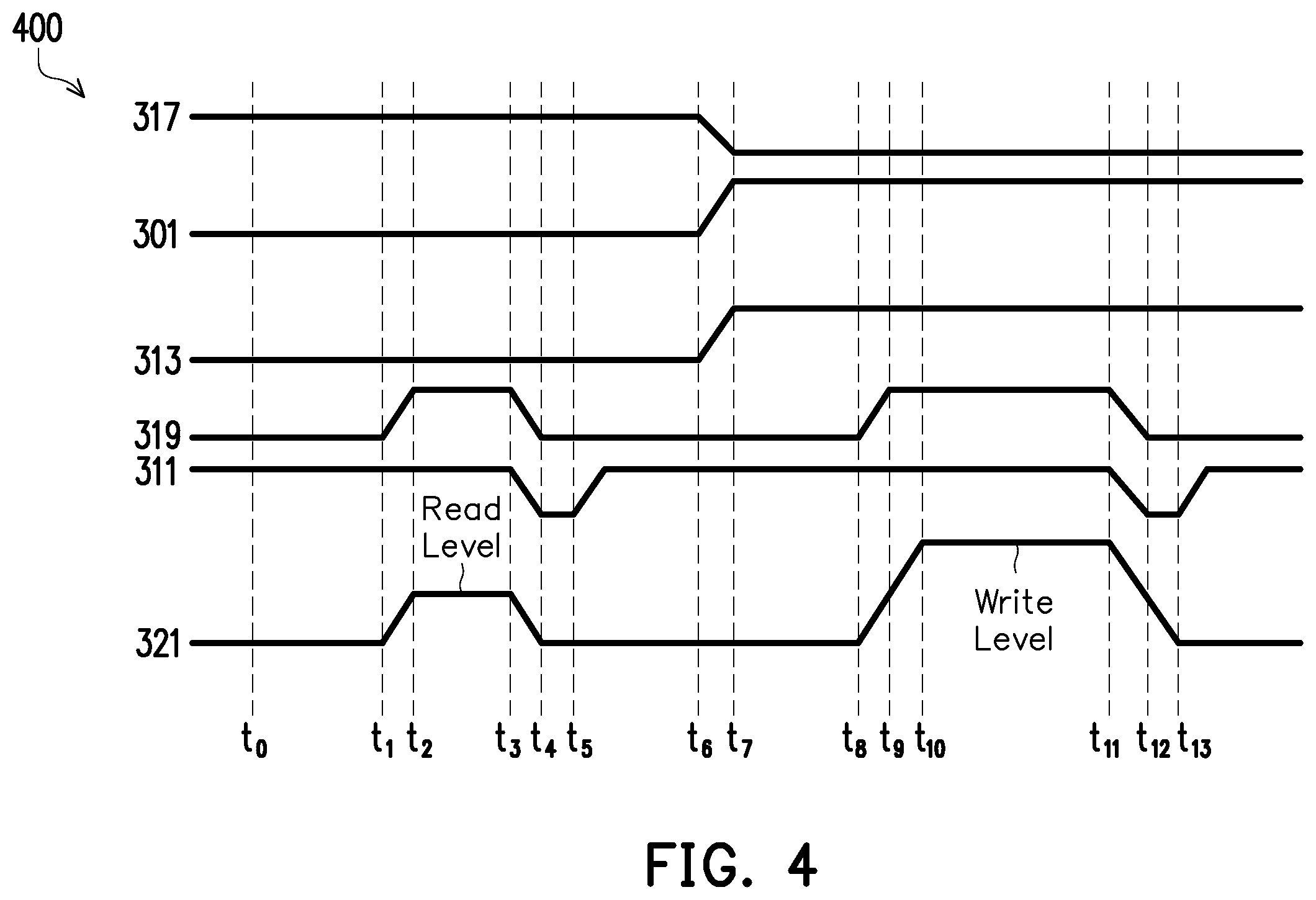 Patent US12165703 Figure 3 – Duo-level word line driver