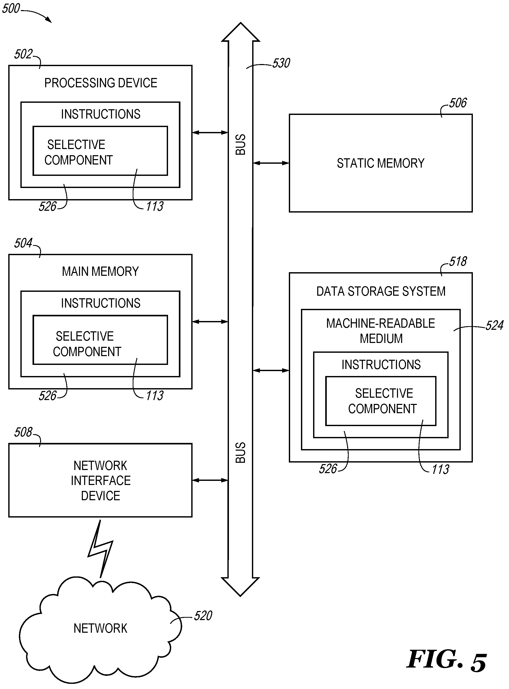 Patent US12165709 Figure 5 – Memory cell voltage level selection