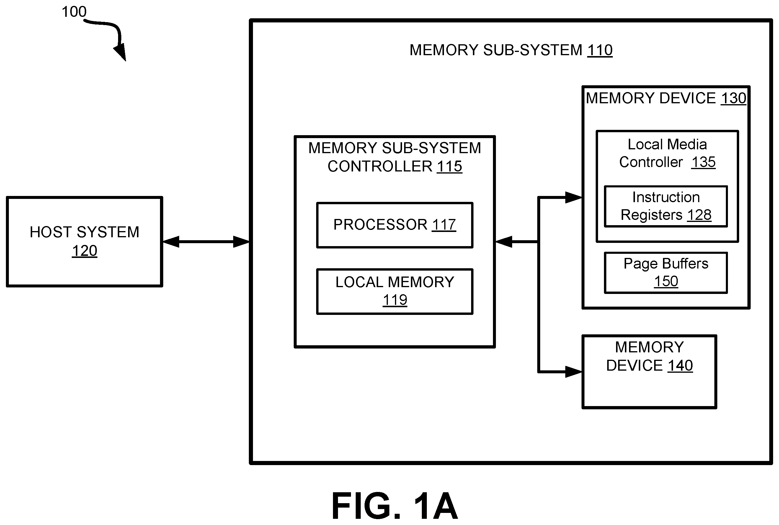Patent US12165710 Figure 1 – Memory devices using a dynamic latch to provide multiple bias voltages