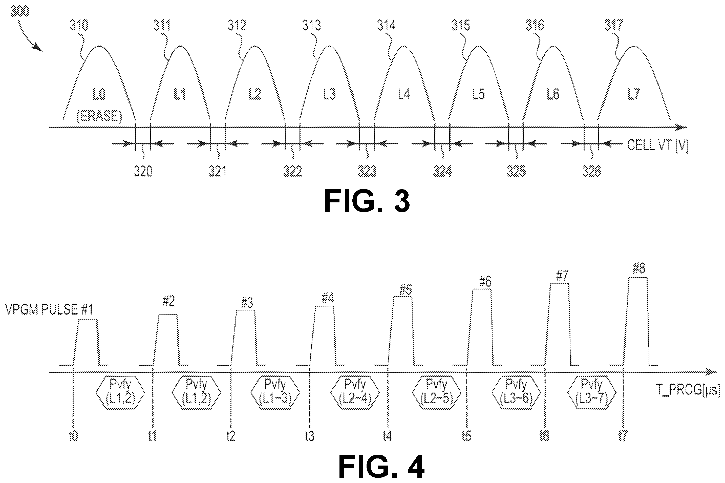 Patent US12165710 Figure 6 – Memory devices using a dynamic latch to provide multiple bias voltages