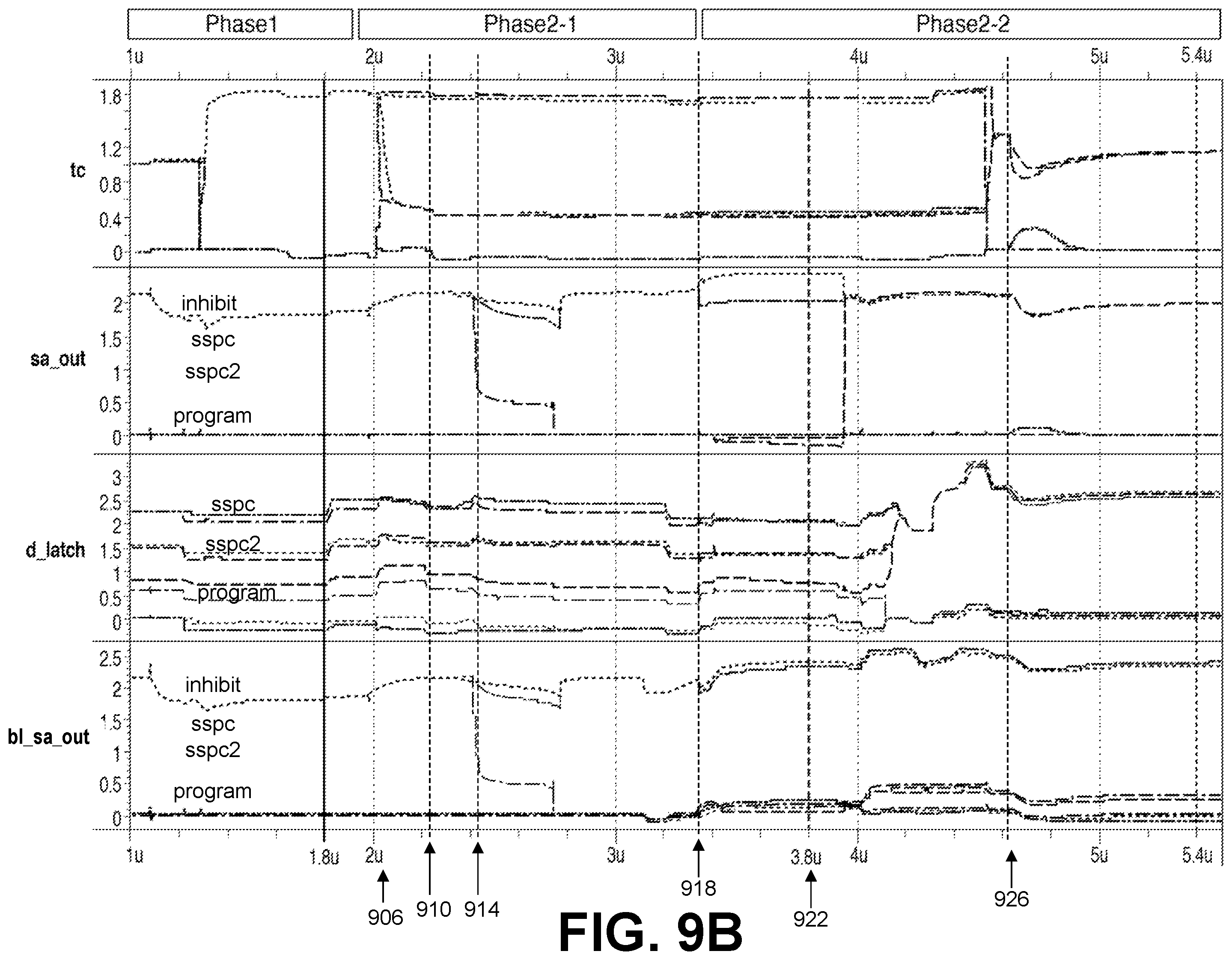 Patent US12165710 Figure 15 – Memory devices using a dynamic latch to provide multiple bias voltages