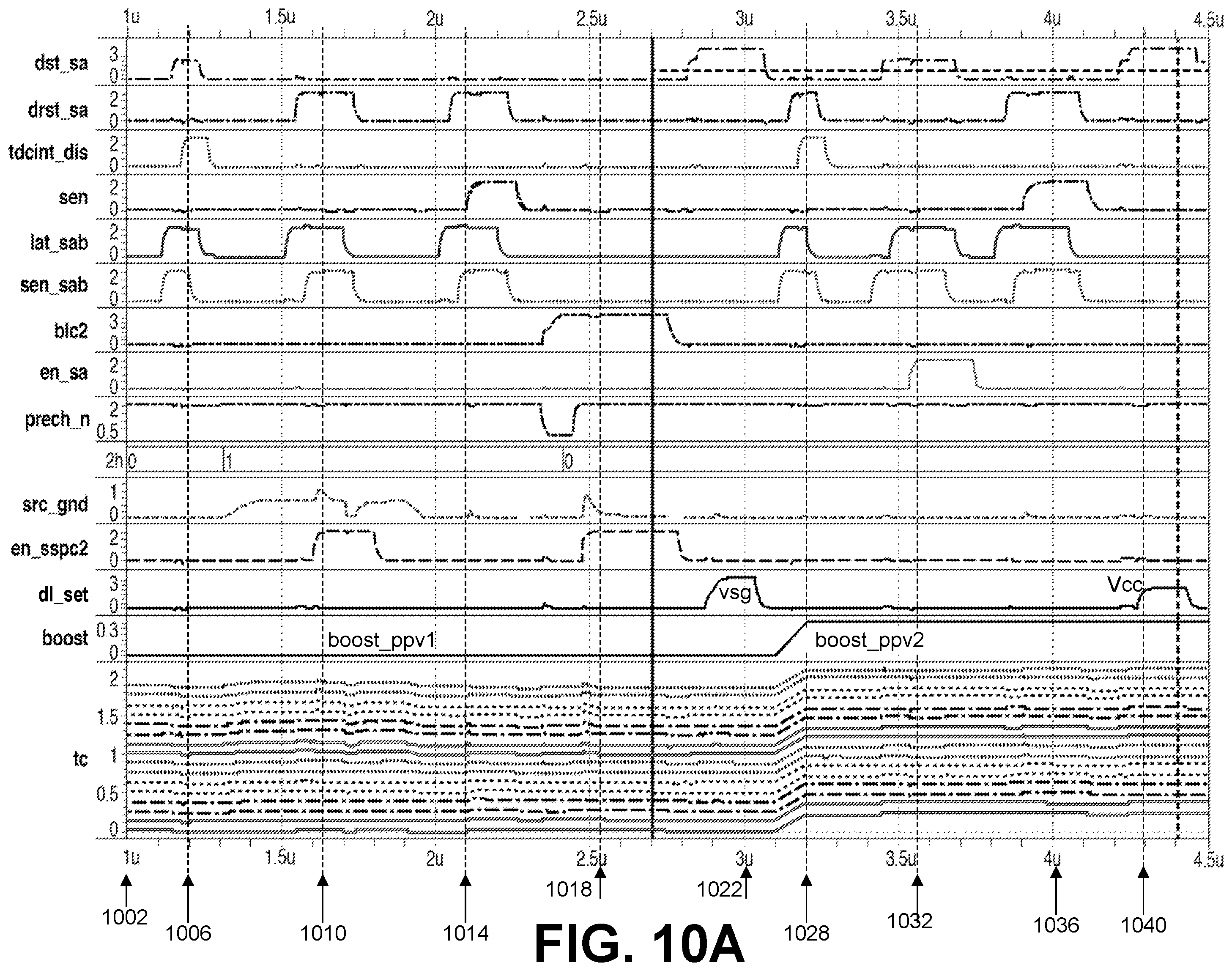 Patent US12165710 Figure 17 – Memory devices using a dynamic latch to provide multiple bias voltages
