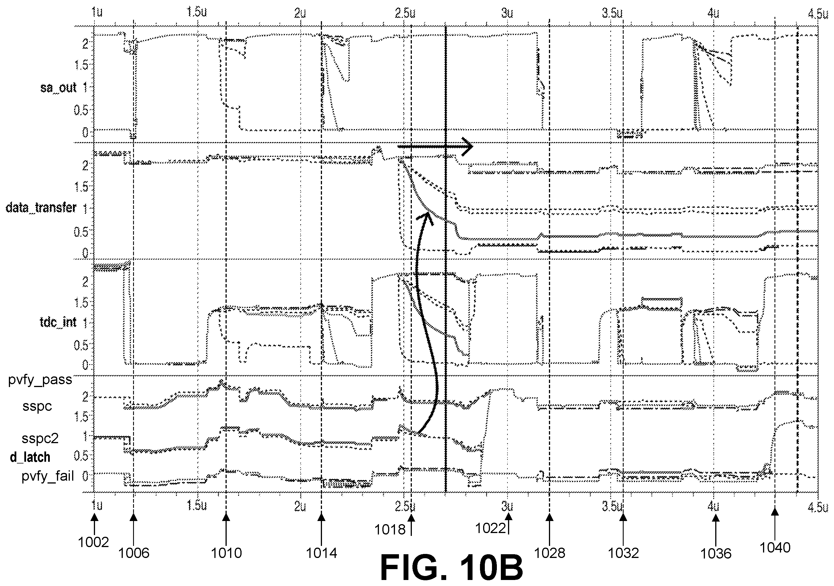 Patent US12165710 Figure 18 – Memory devices using a dynamic latch to provide multiple bias voltages
