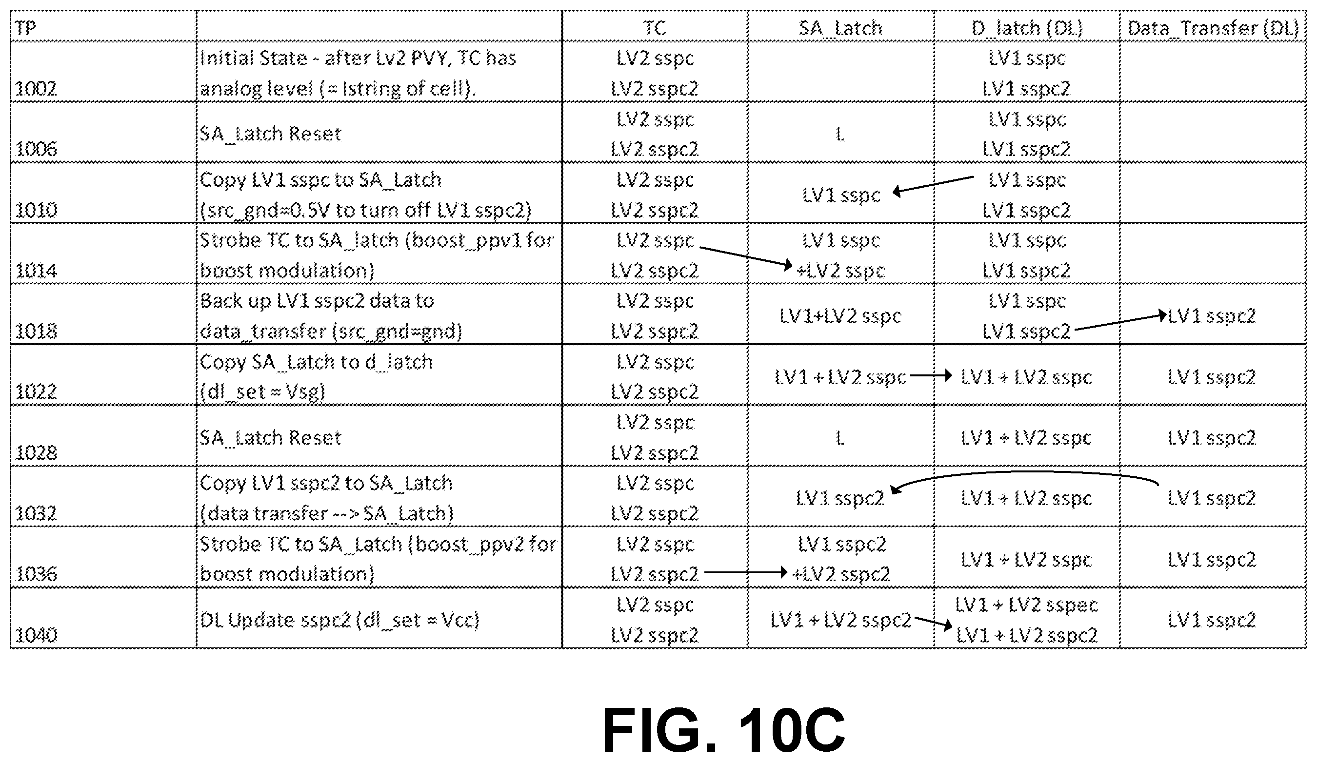 Patent US12165710 Figure 19 – Memory devices using a dynamic latch to provide multiple bias voltages