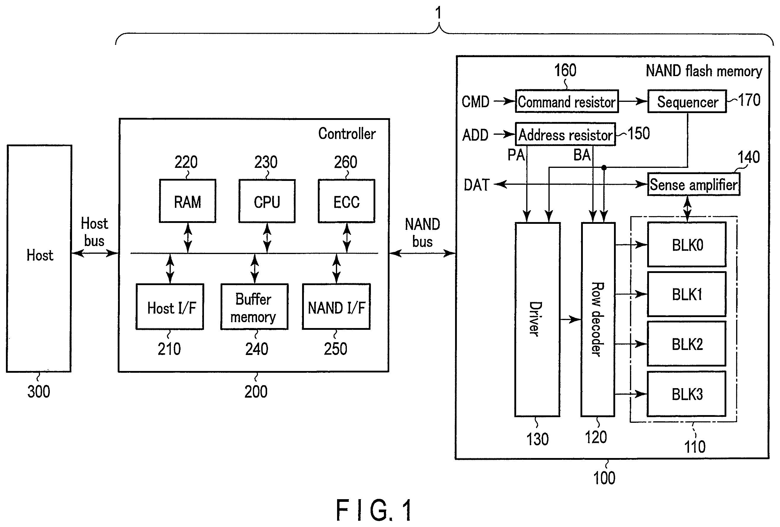 Patent US12165712 Figure 1 – Memory system