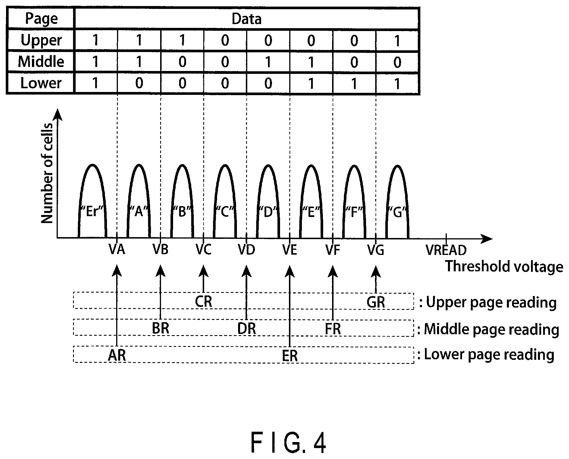 Patent US12165712 Figure 4 – Memory system