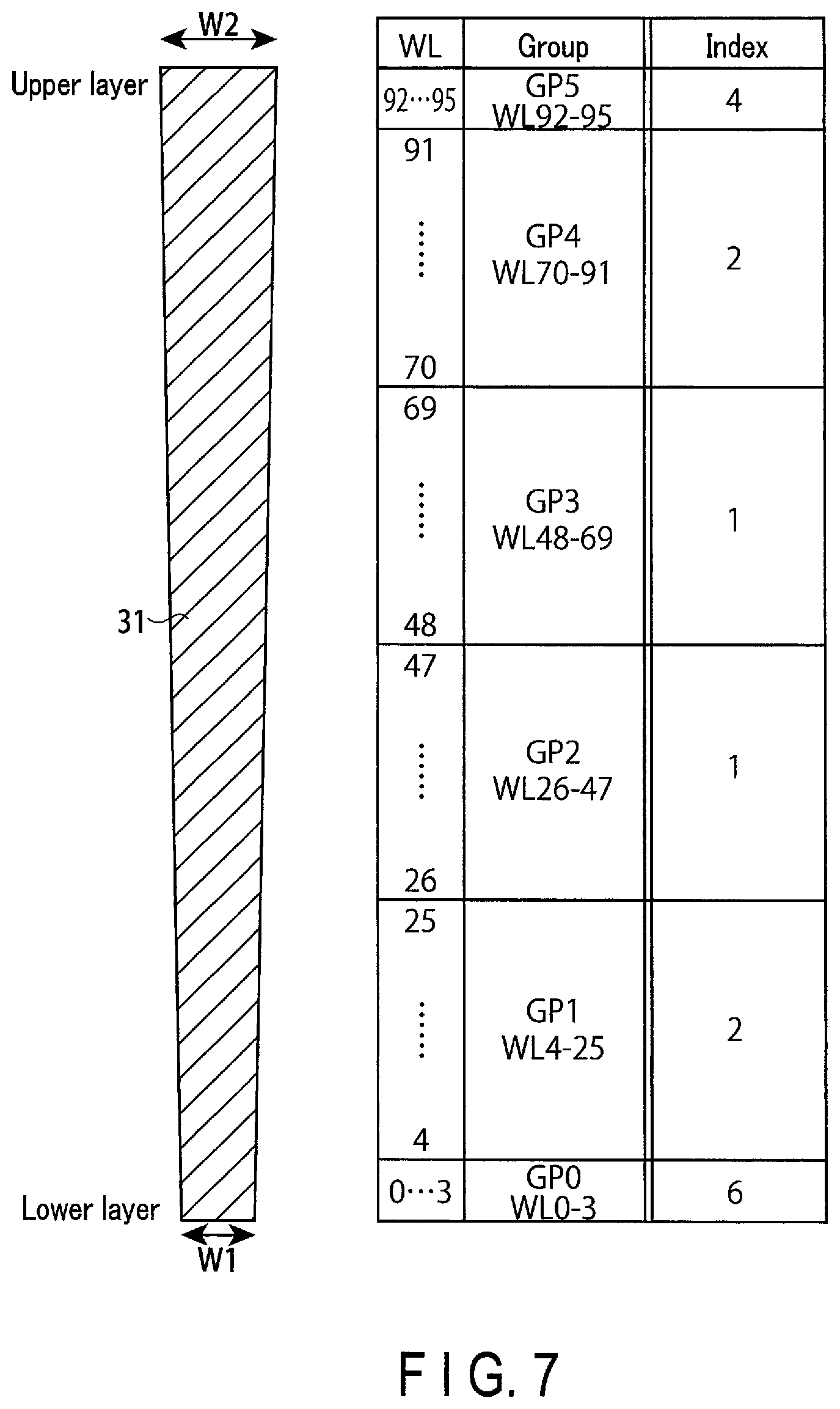 Patent US12165712 Figure 7 – Memory system