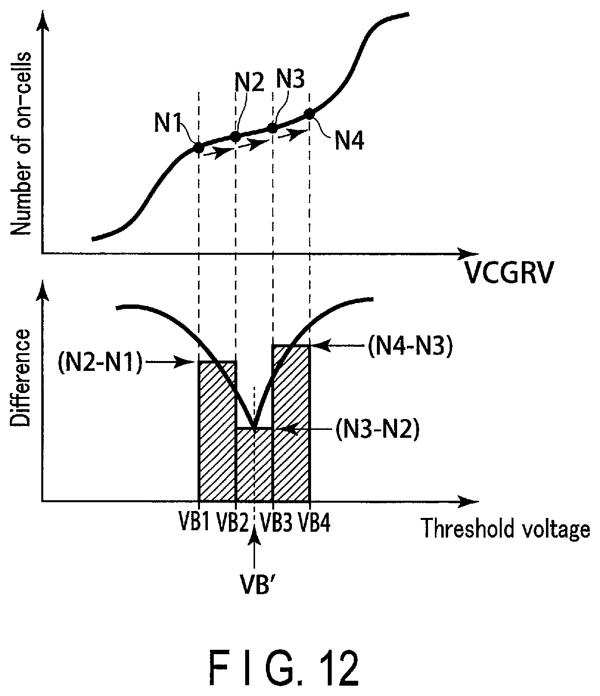 Patent US12165712 Figure 12 – Memory system