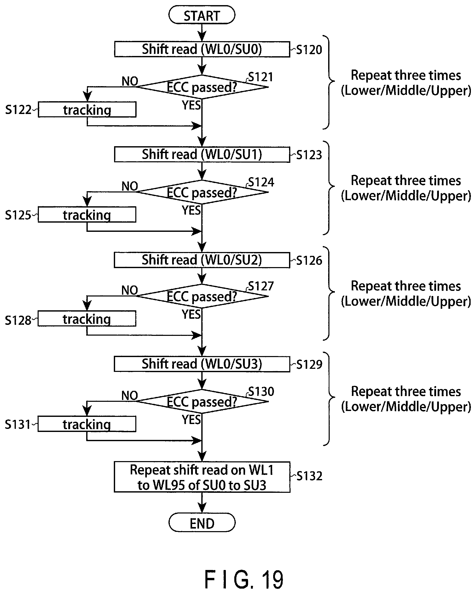Patent US12165712 Figure 19 – Memory system