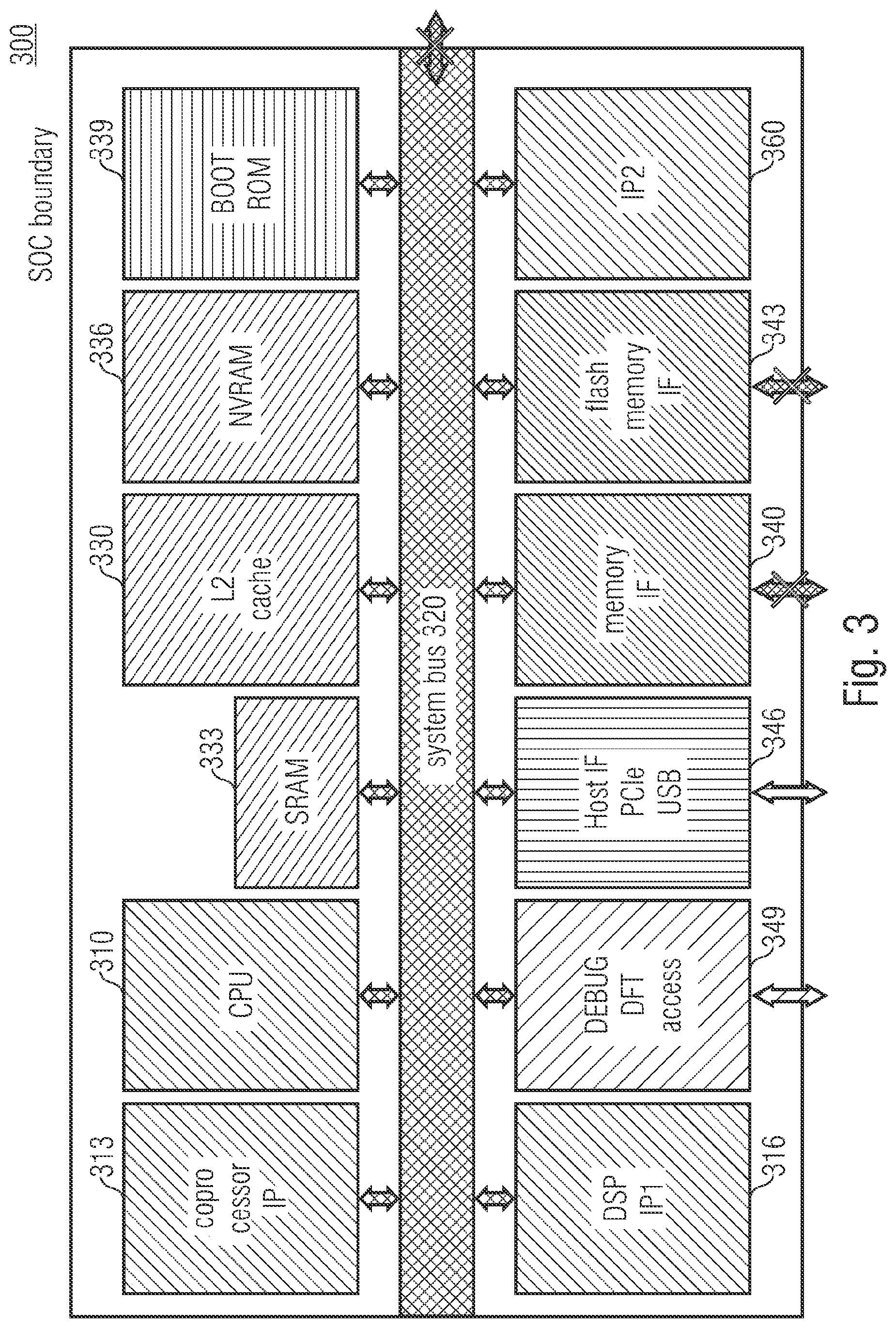 Patent US12165728 Figure 3 – Automated test equipment comprising a plurality of communication interfaces to a device under test