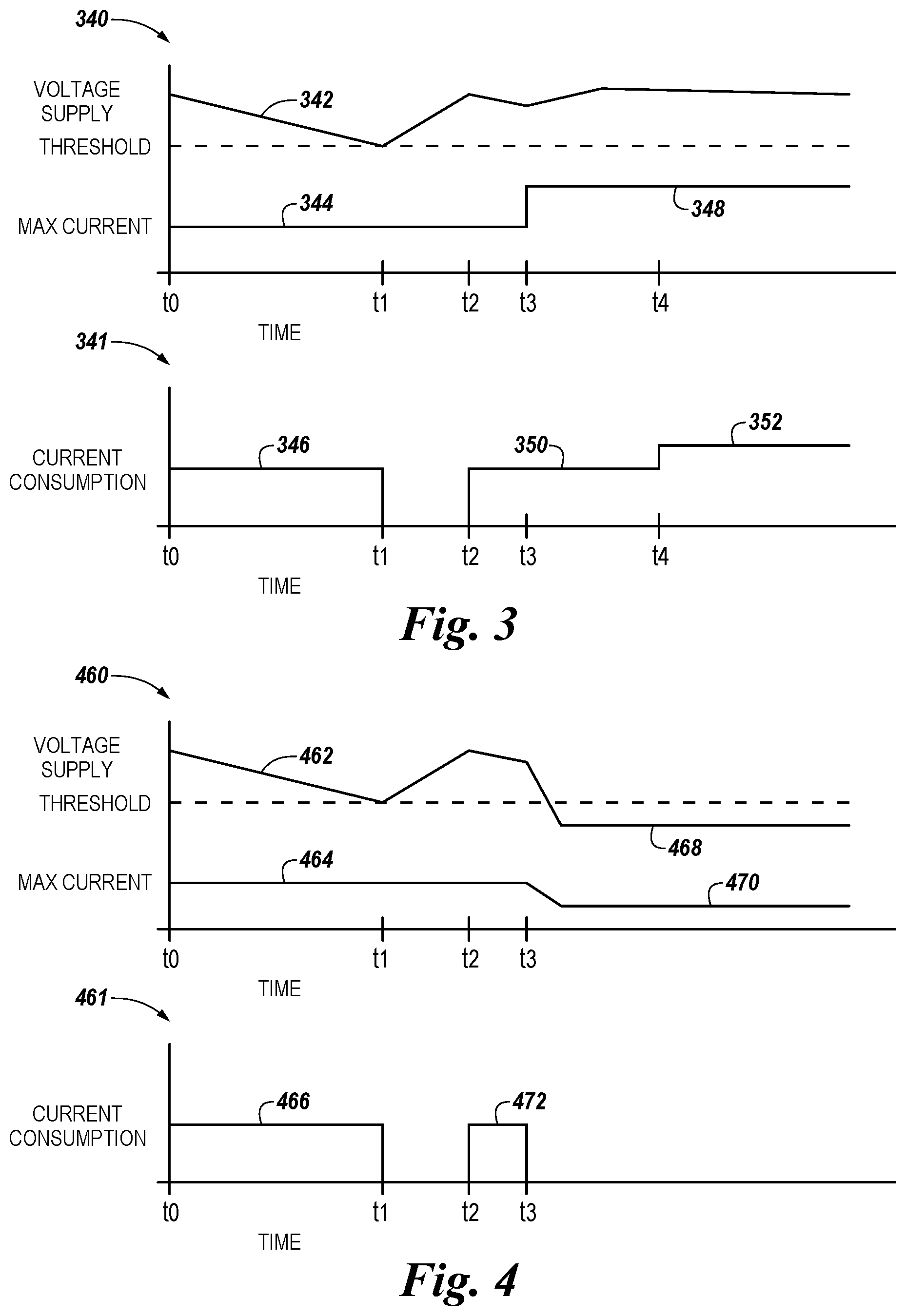 Patent US12165730 Figure 2 – Providing power availability information to memory