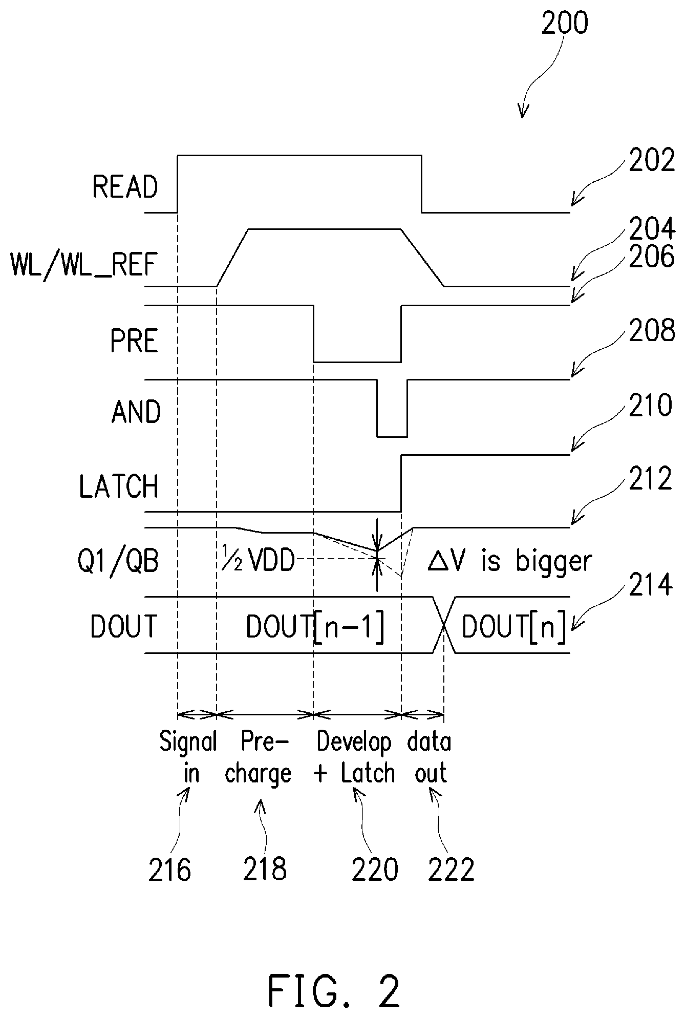 Patent US12165732 Figure 2 – Sense amplifier