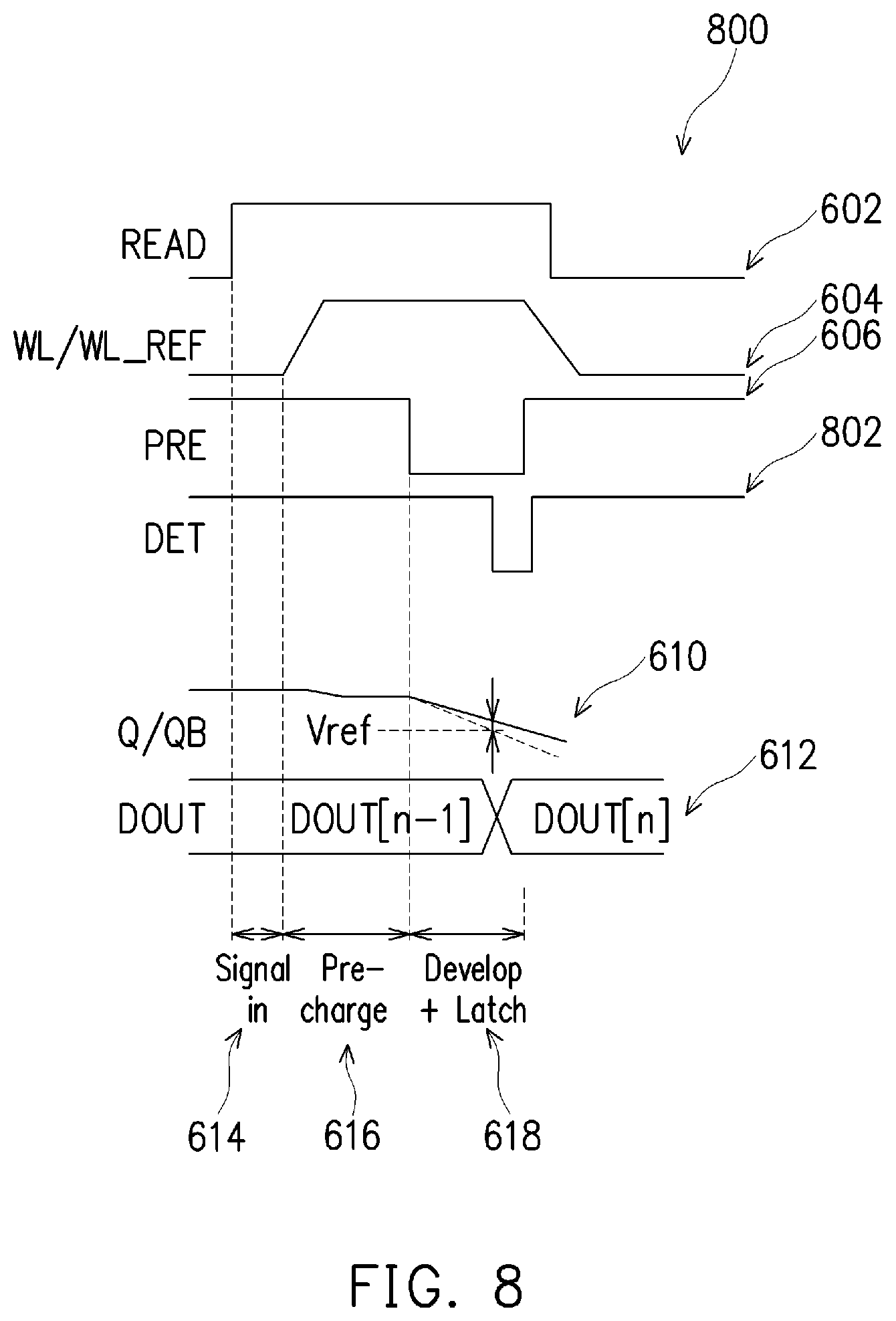 Patent US12165732 Figure 8 – Sense amplifier