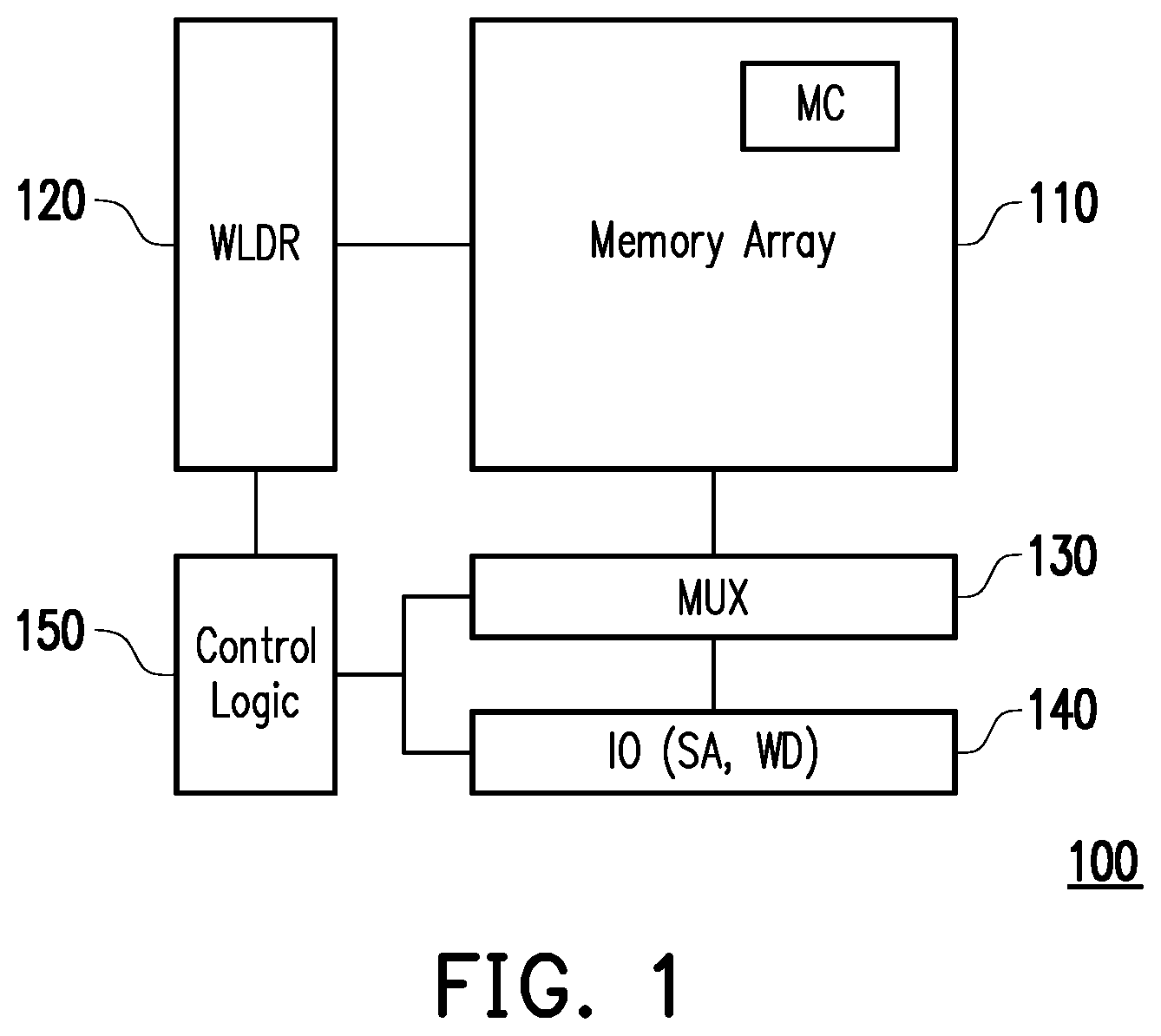 Patent US12165733 Figure 1 – Sense amplifier, memory device and operation method thereof