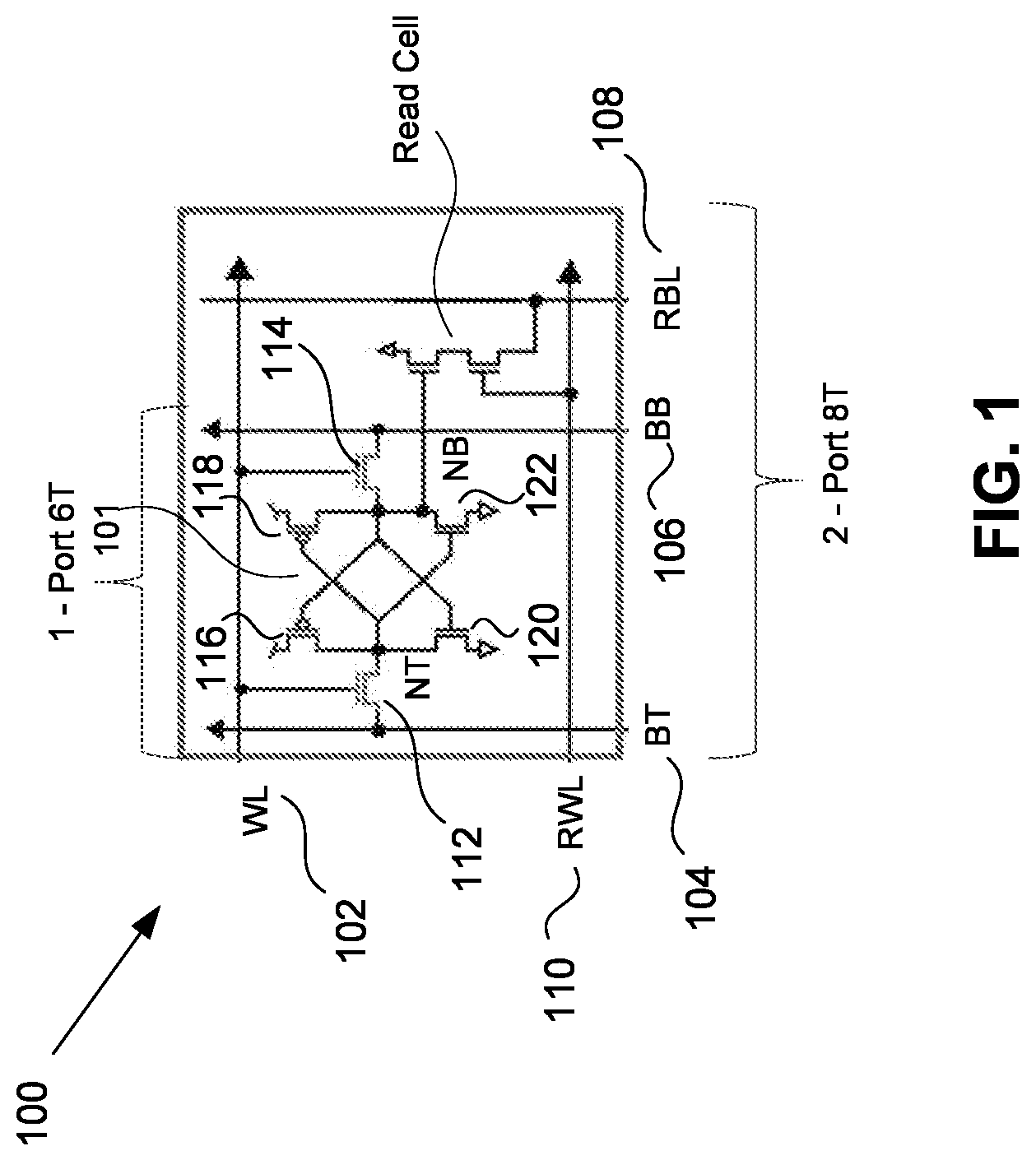 Patent US12165738 Figure 1 – SRAM non-clamping write driver with write assist