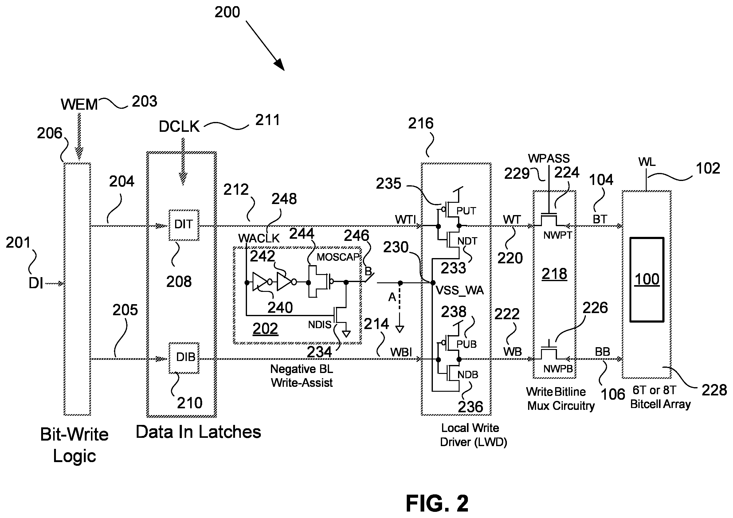 Patent US12165738 Figure 2 – SRAM non-clamping write driver with write assist